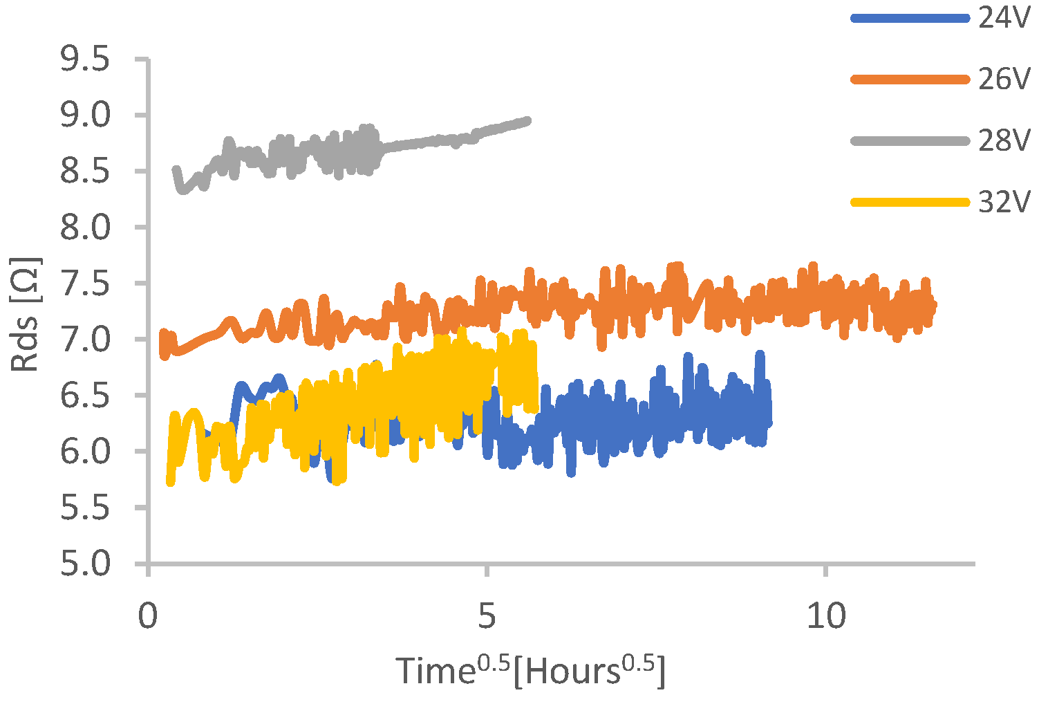Energies 18 01046 g007