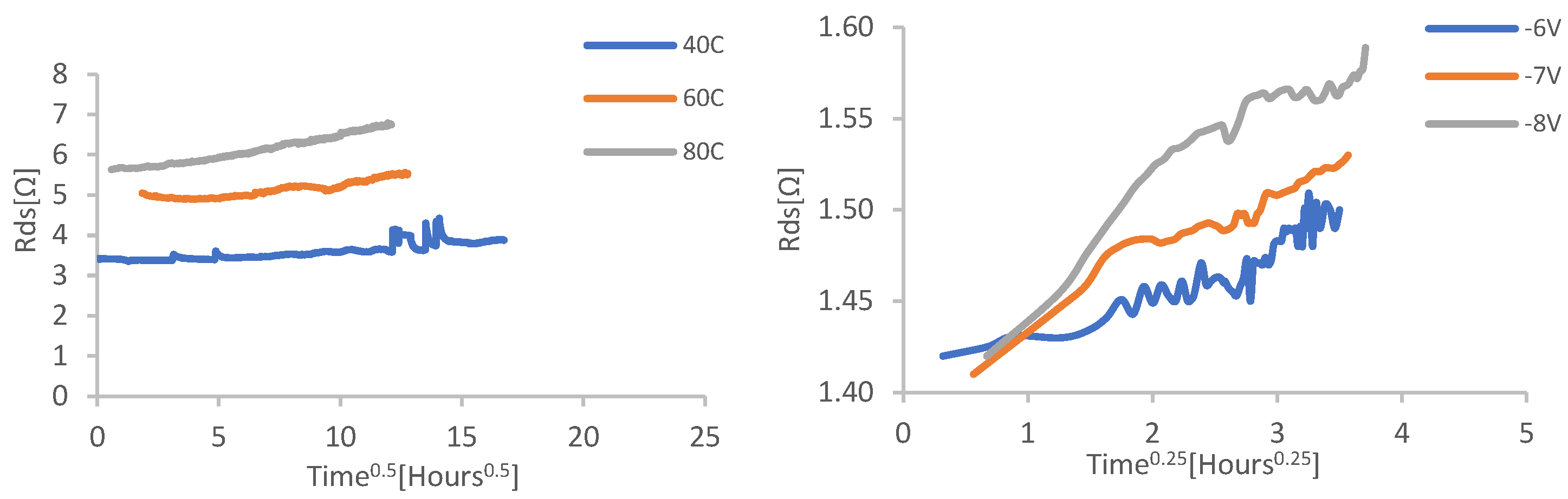 Energies 18 01046 g008