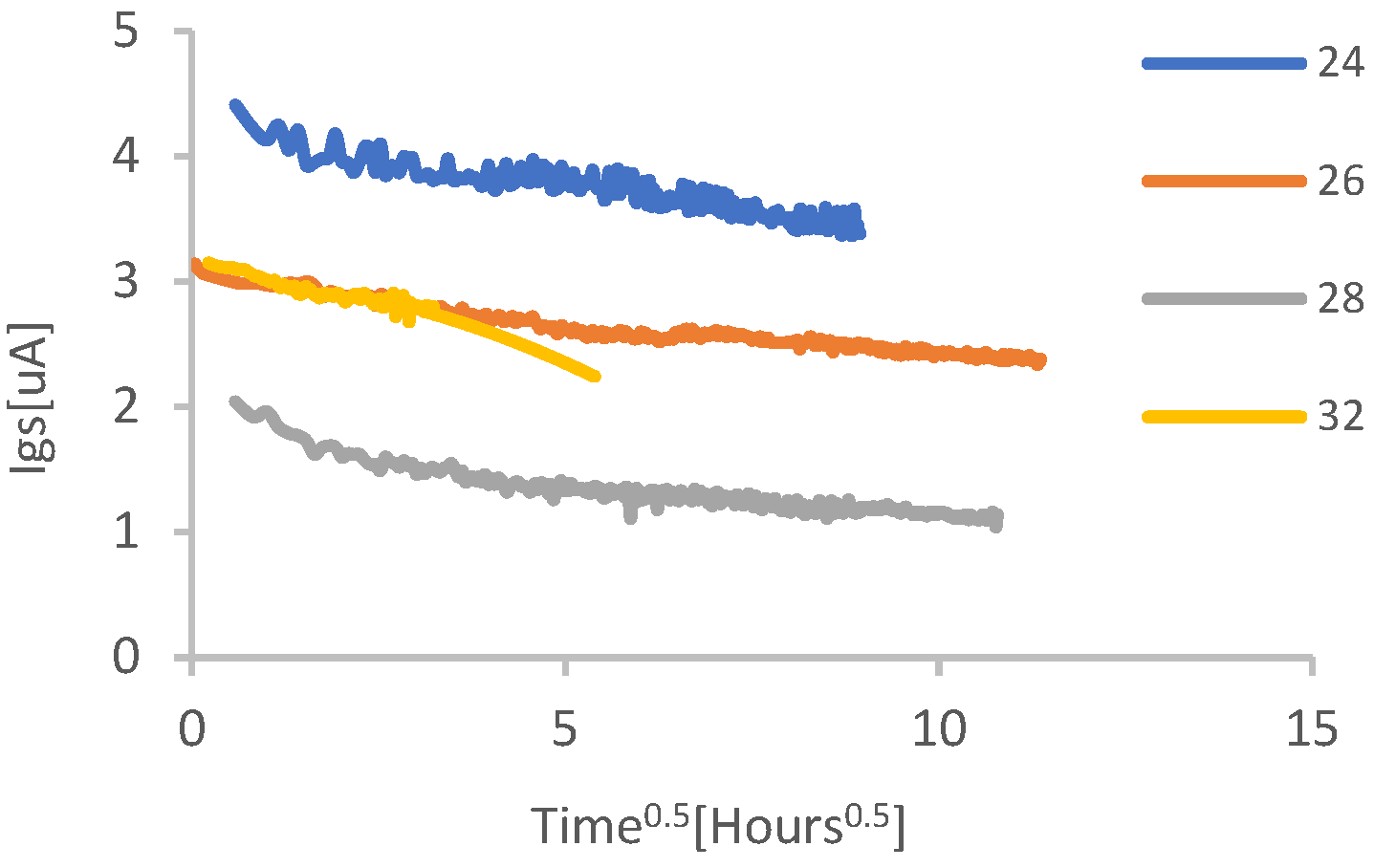 Energies 18 01046 g009