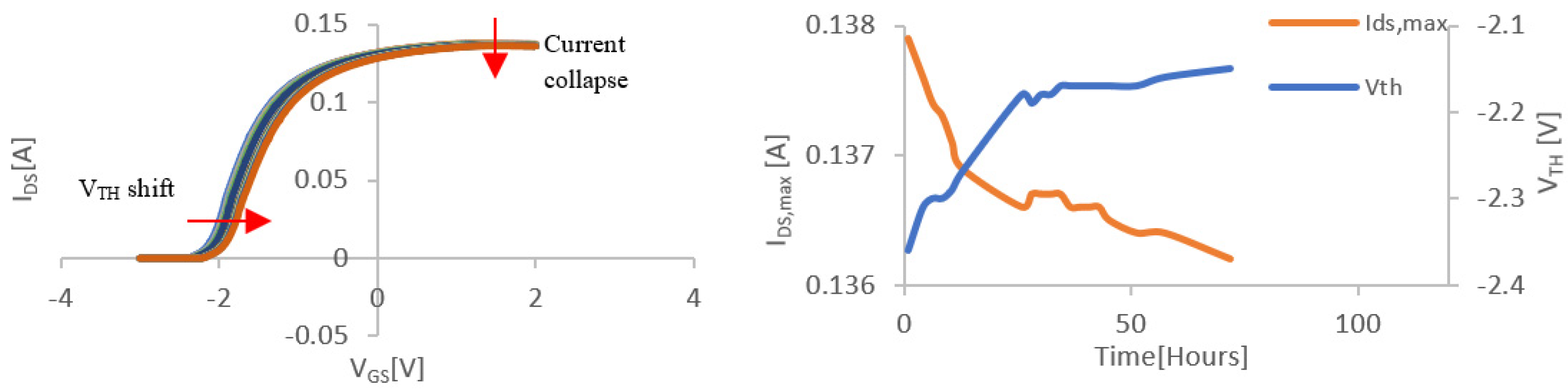 Energies 18 01046 g010