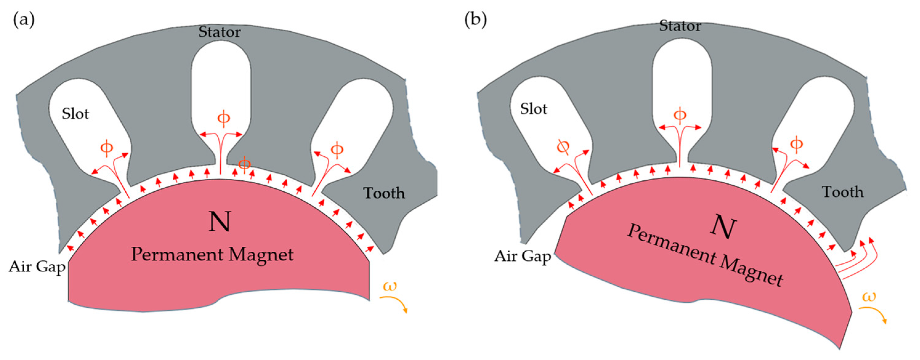 Energies 18 01047 g001