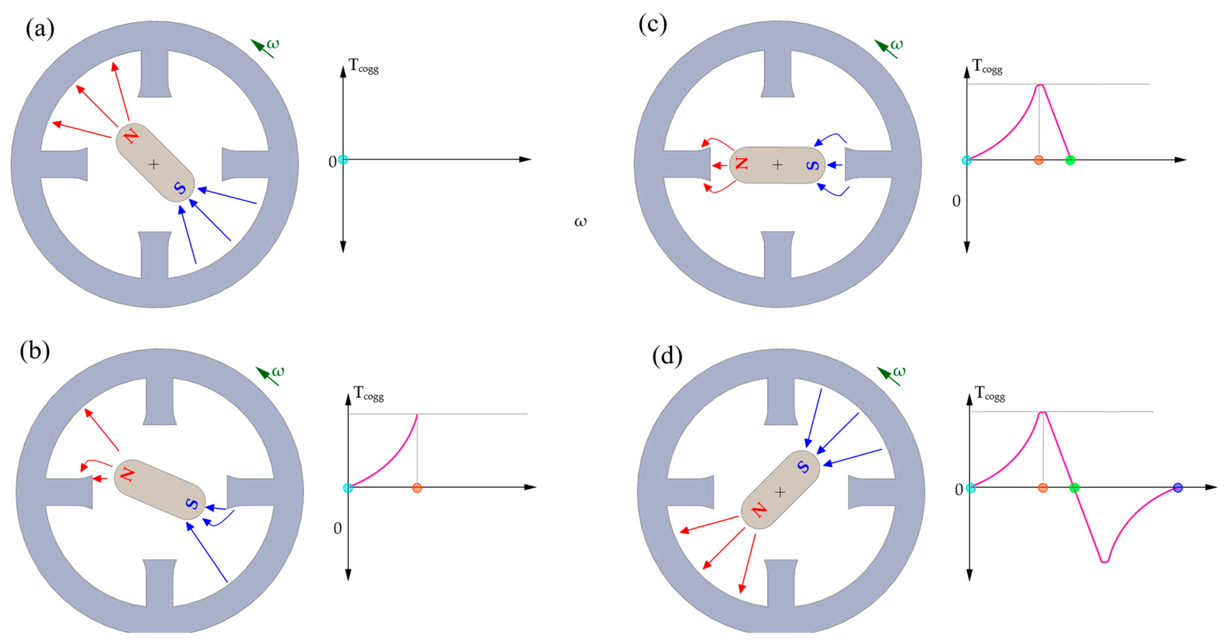 Energies 18 01047 g002