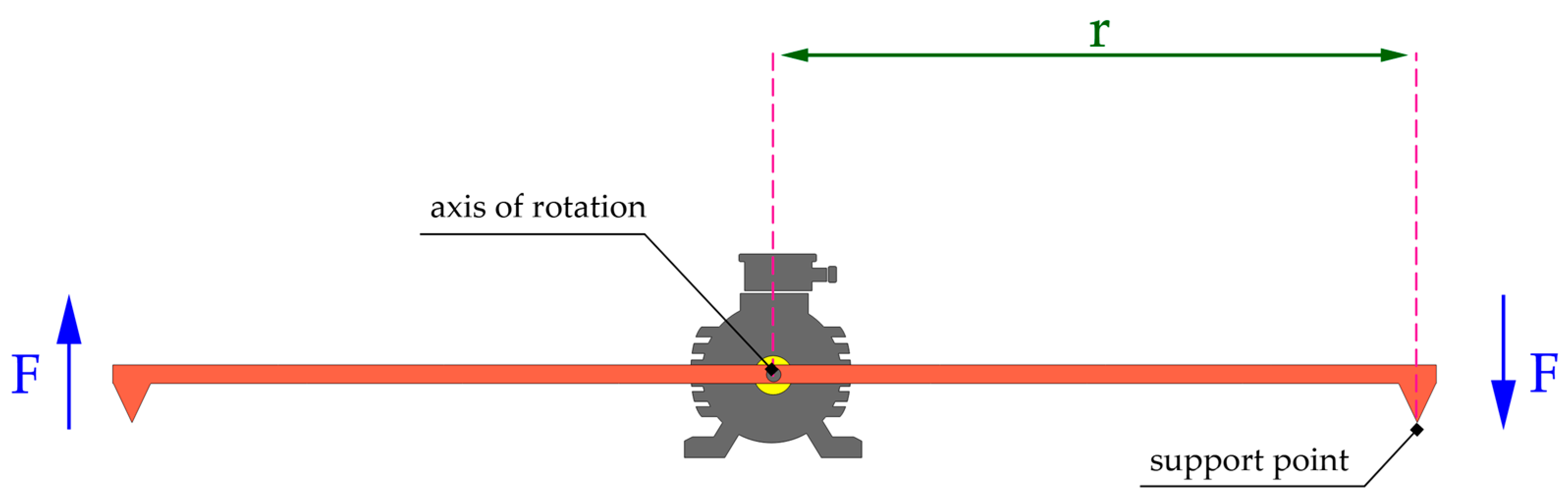 Energies 18 01047 g005