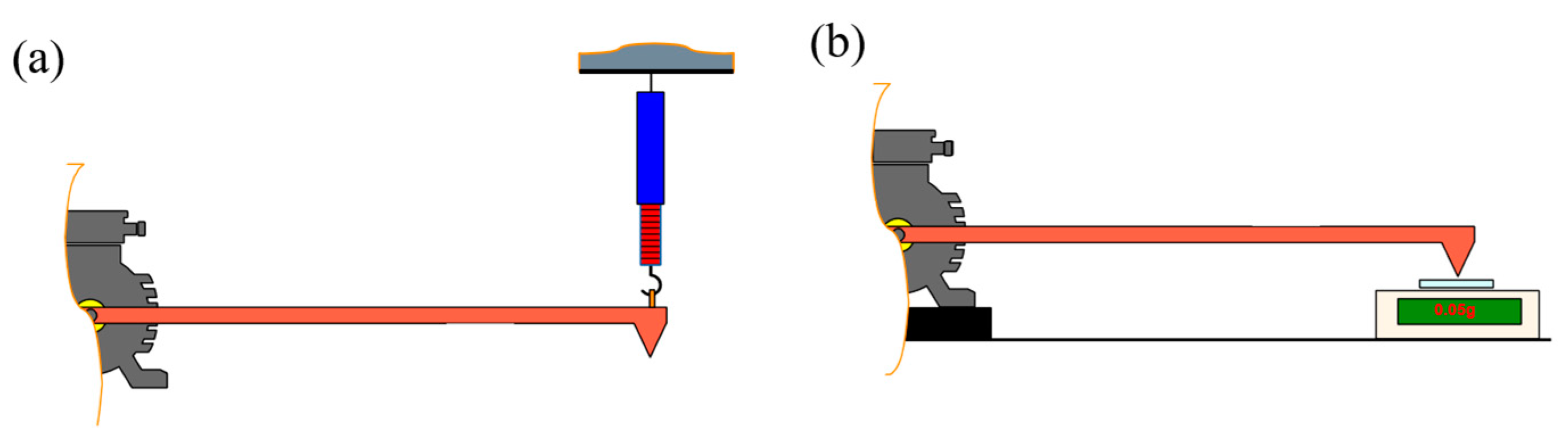 Energies 18 01047 g006