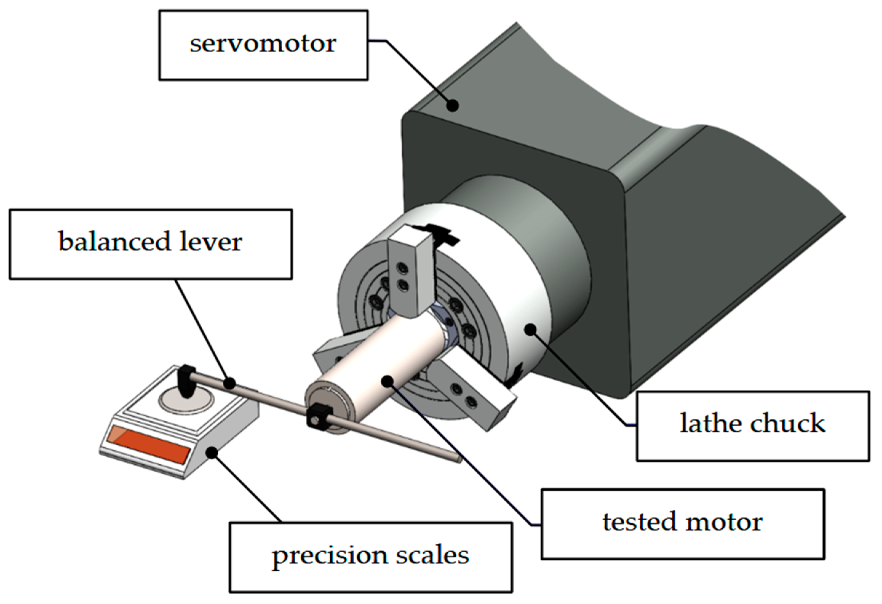 Energies 18 01047 g007