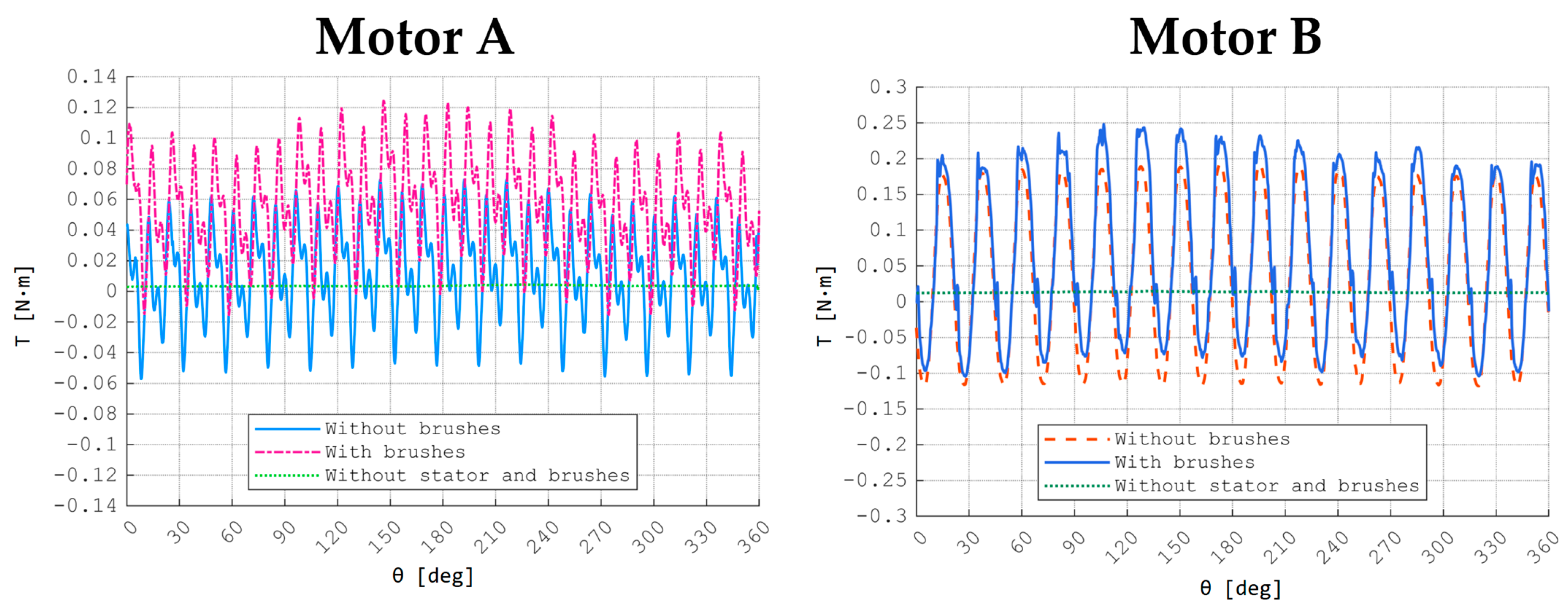 Energies 18 01047 g012