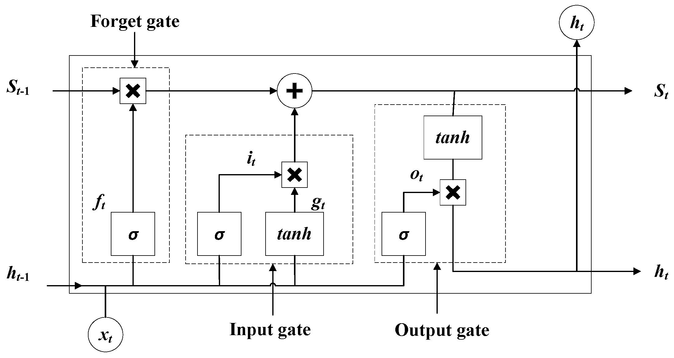 Energies 18 01048 g003