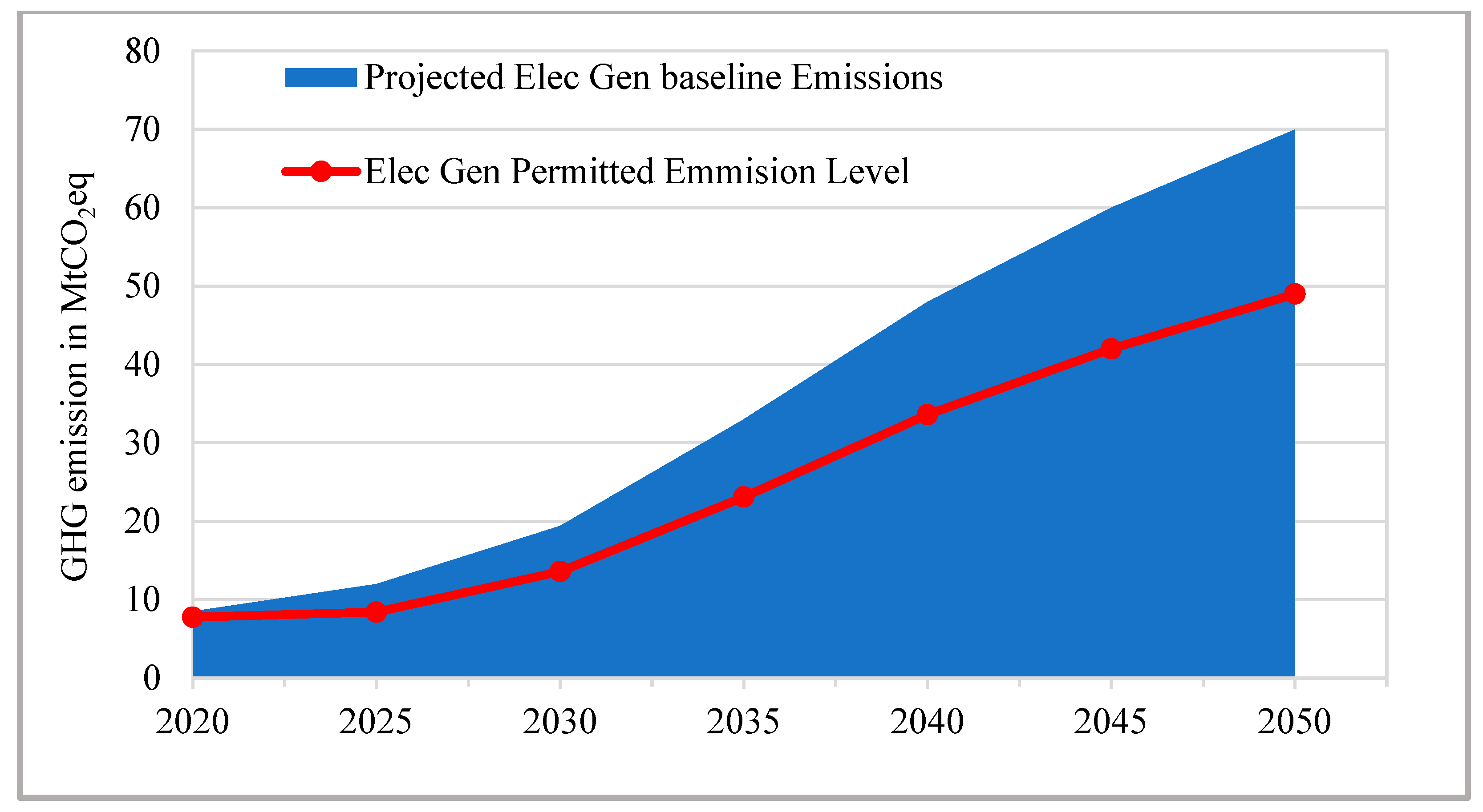 Energies 18 01049 g002