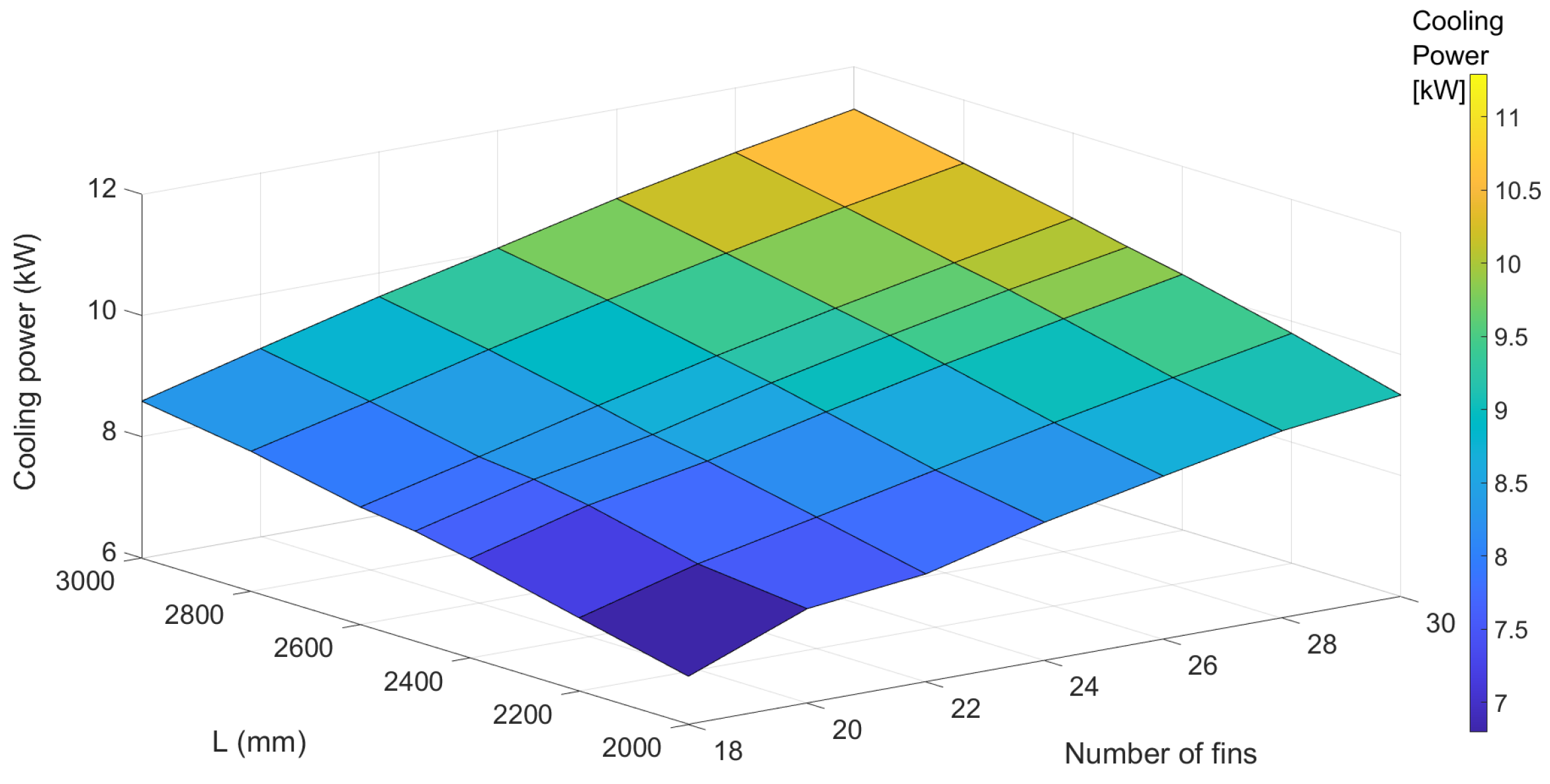 Energies 18 01051 g005