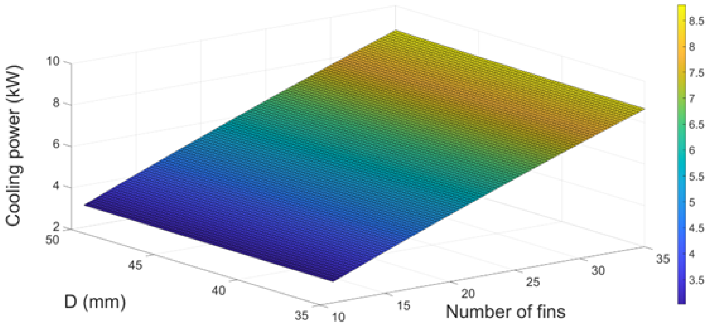 Energies 18 01051 g006