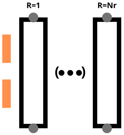 Energies 18 01051 i003