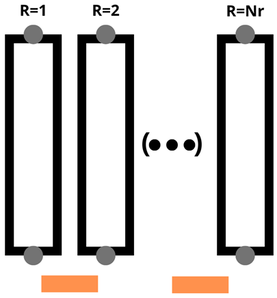 Energies 18 01051 i004