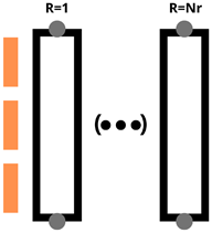 Energies 18 01051 i011