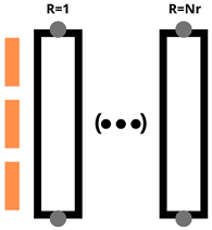 Energies 18 01051 i012