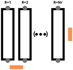 Energies 18 01051 i022