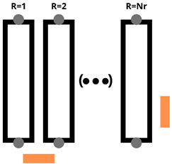 Energies 18 01051 i023