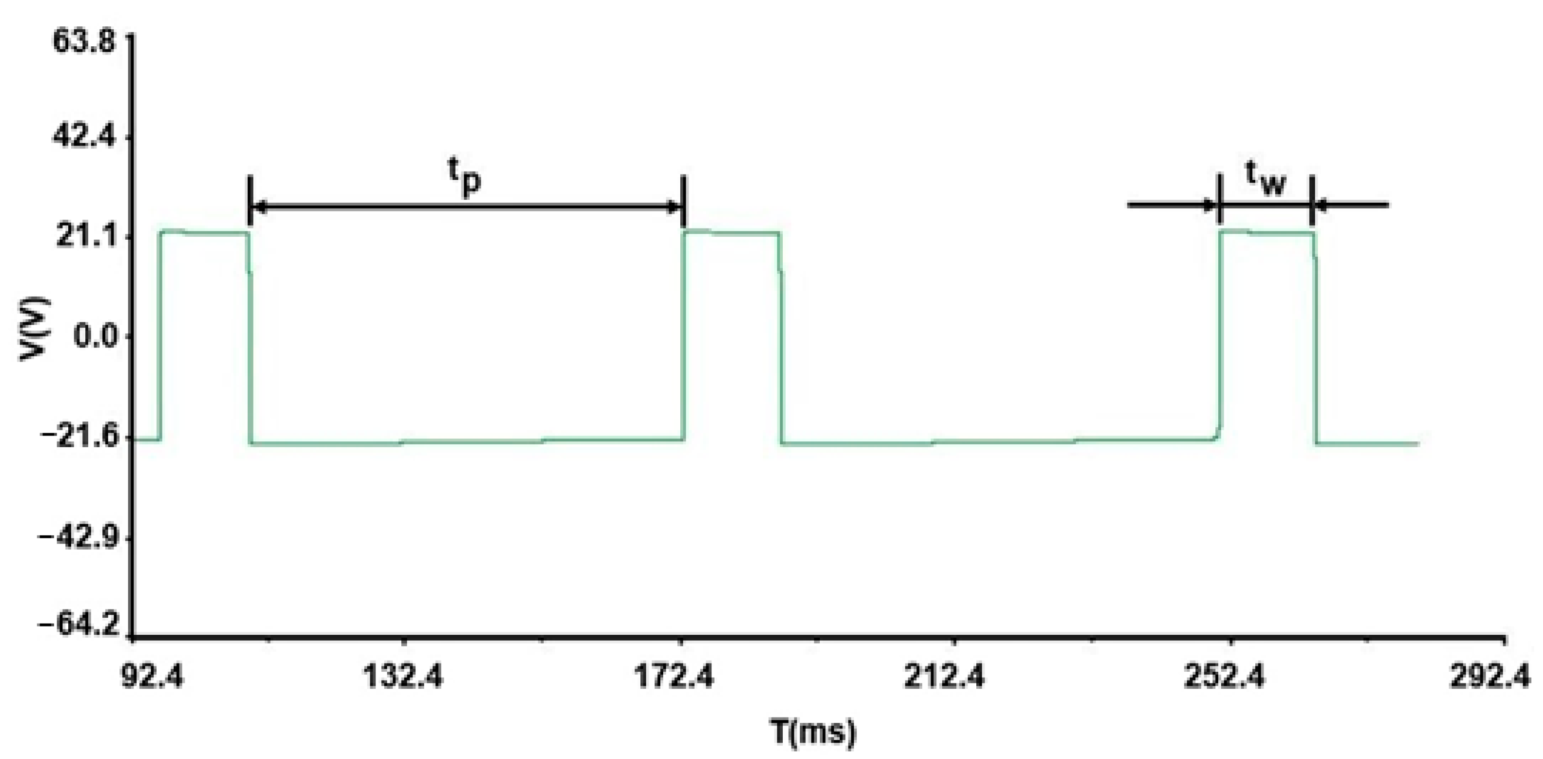 Energies 18 01052 g003
