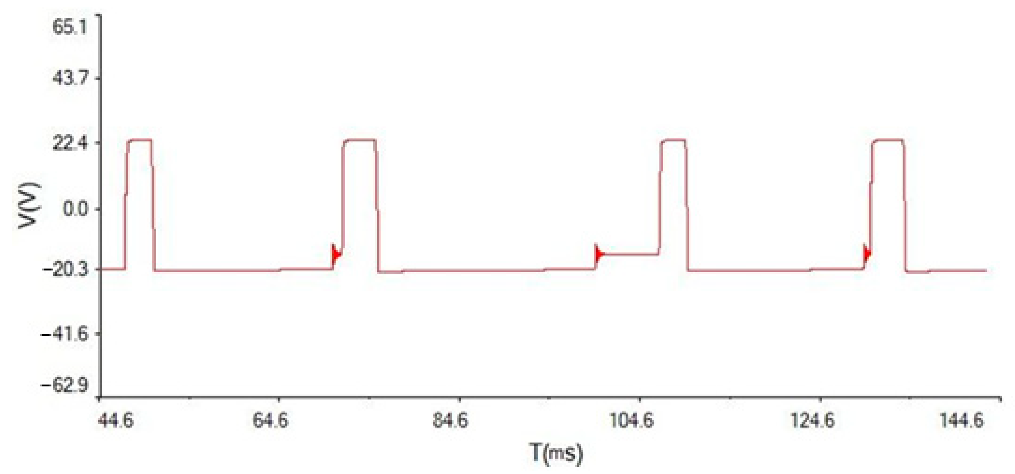 Energies 18 01052 g004