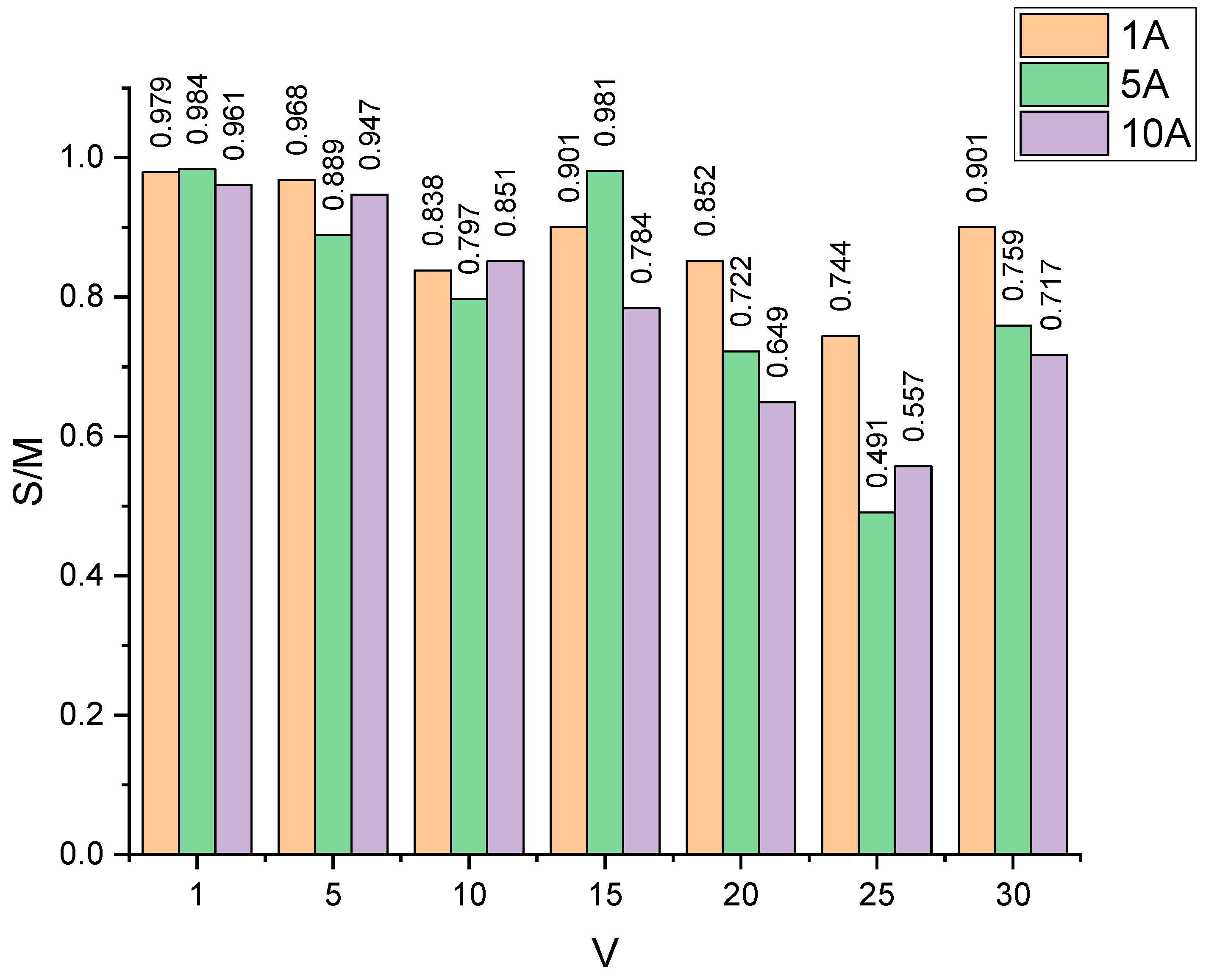 Energies 18 01052 g009