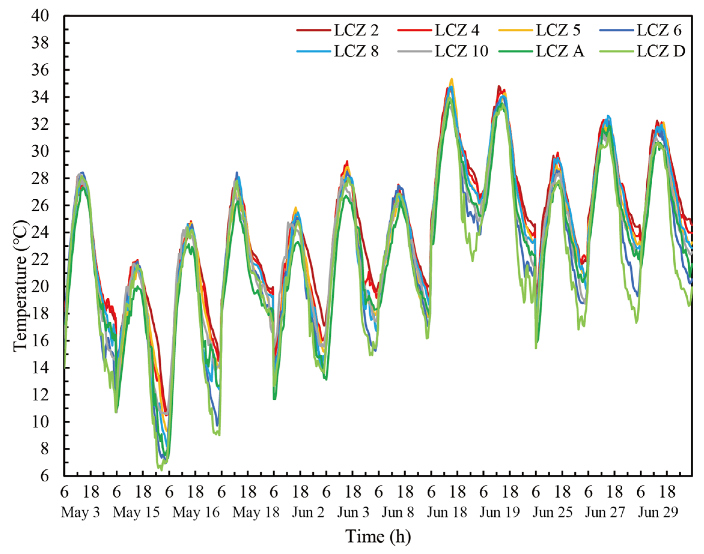 Energies 18 01053 g002
