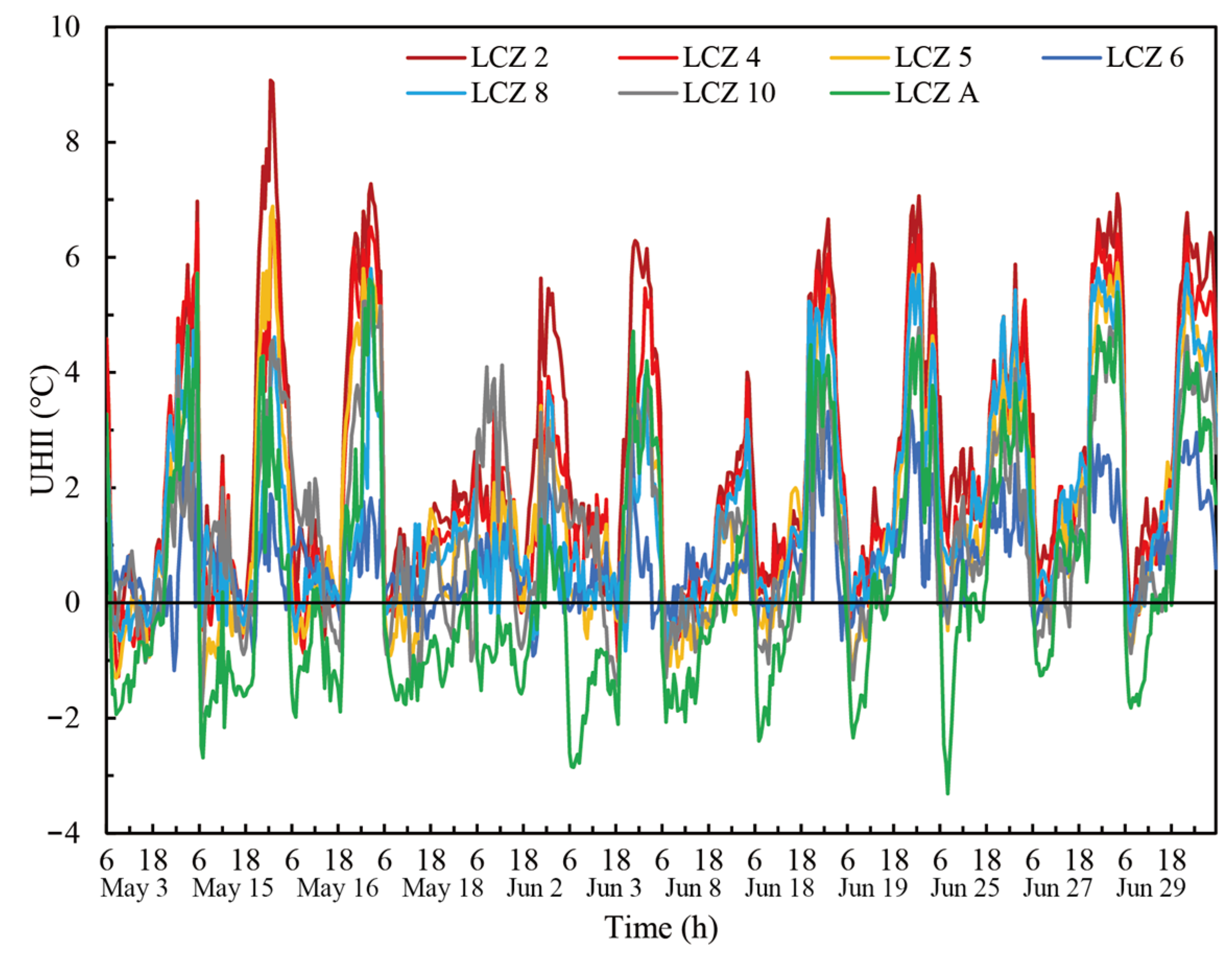 Energies 18 01053 g006