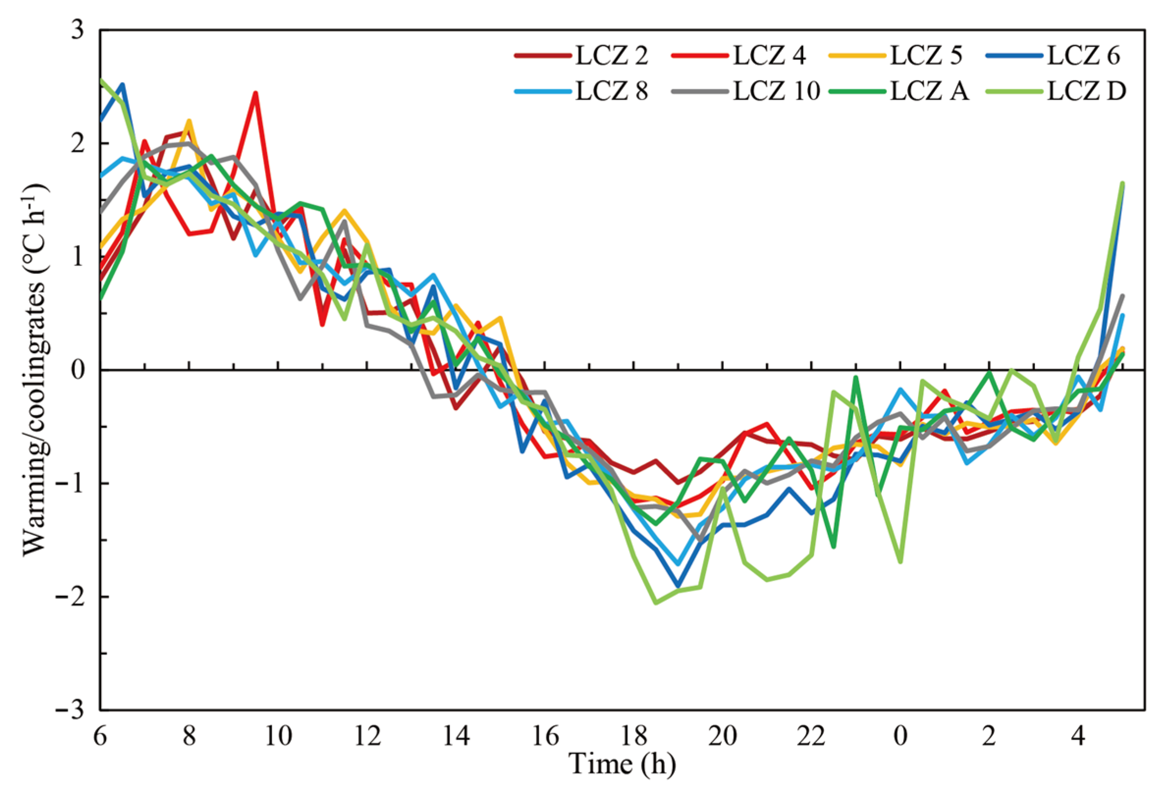 Energies 18 01053 g009