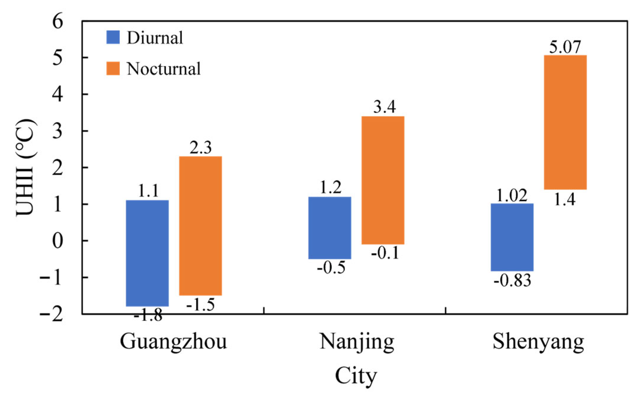 Energies 18 01053 g010