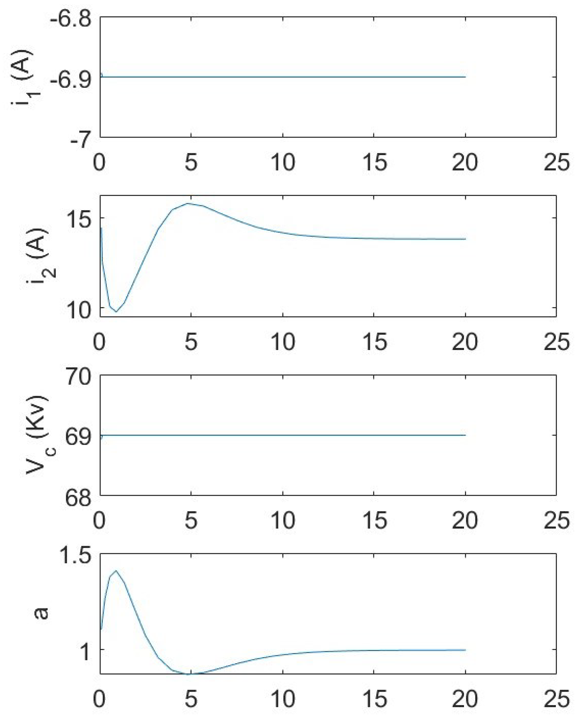 Energies 18 01055 g007