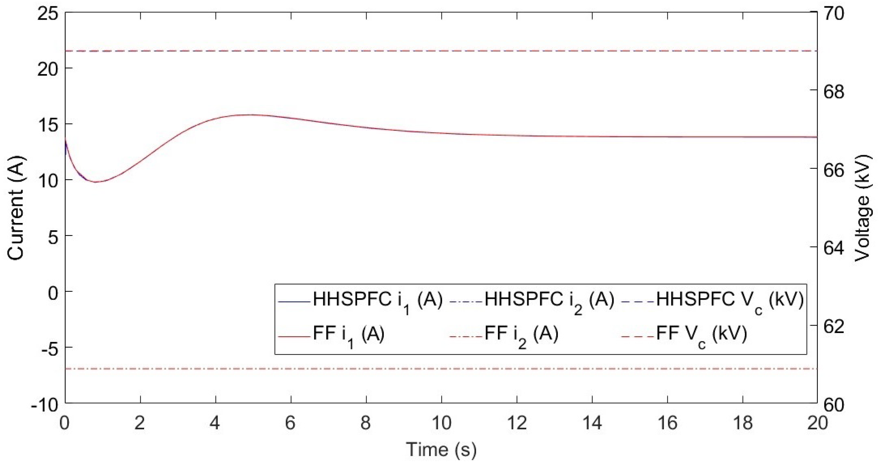 Energies 18 01055 g008