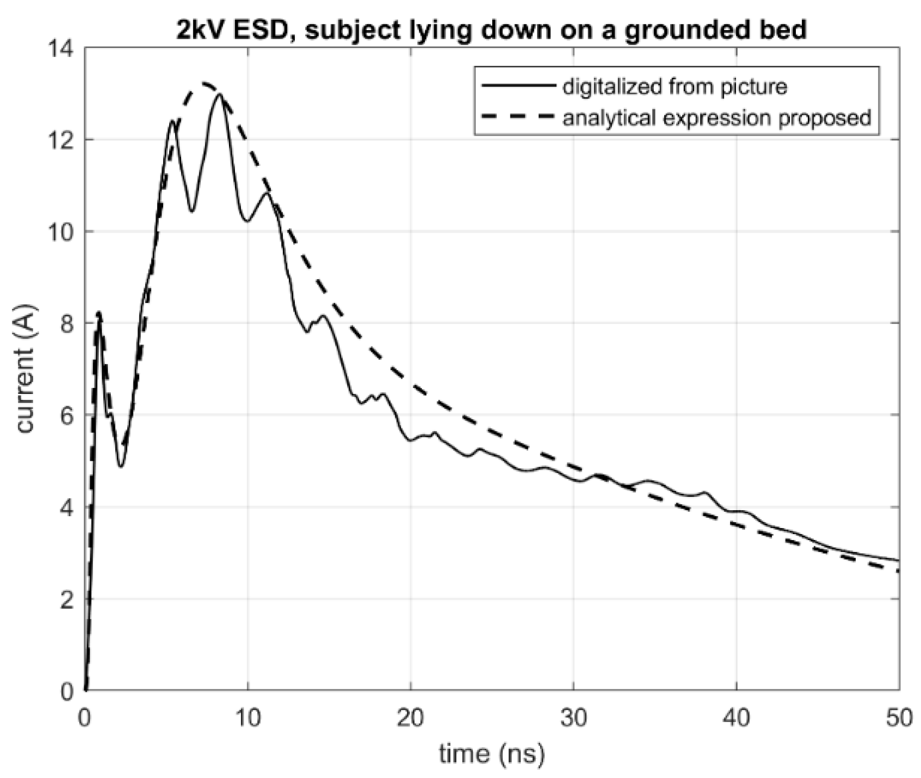 Energies 18 01056 g004