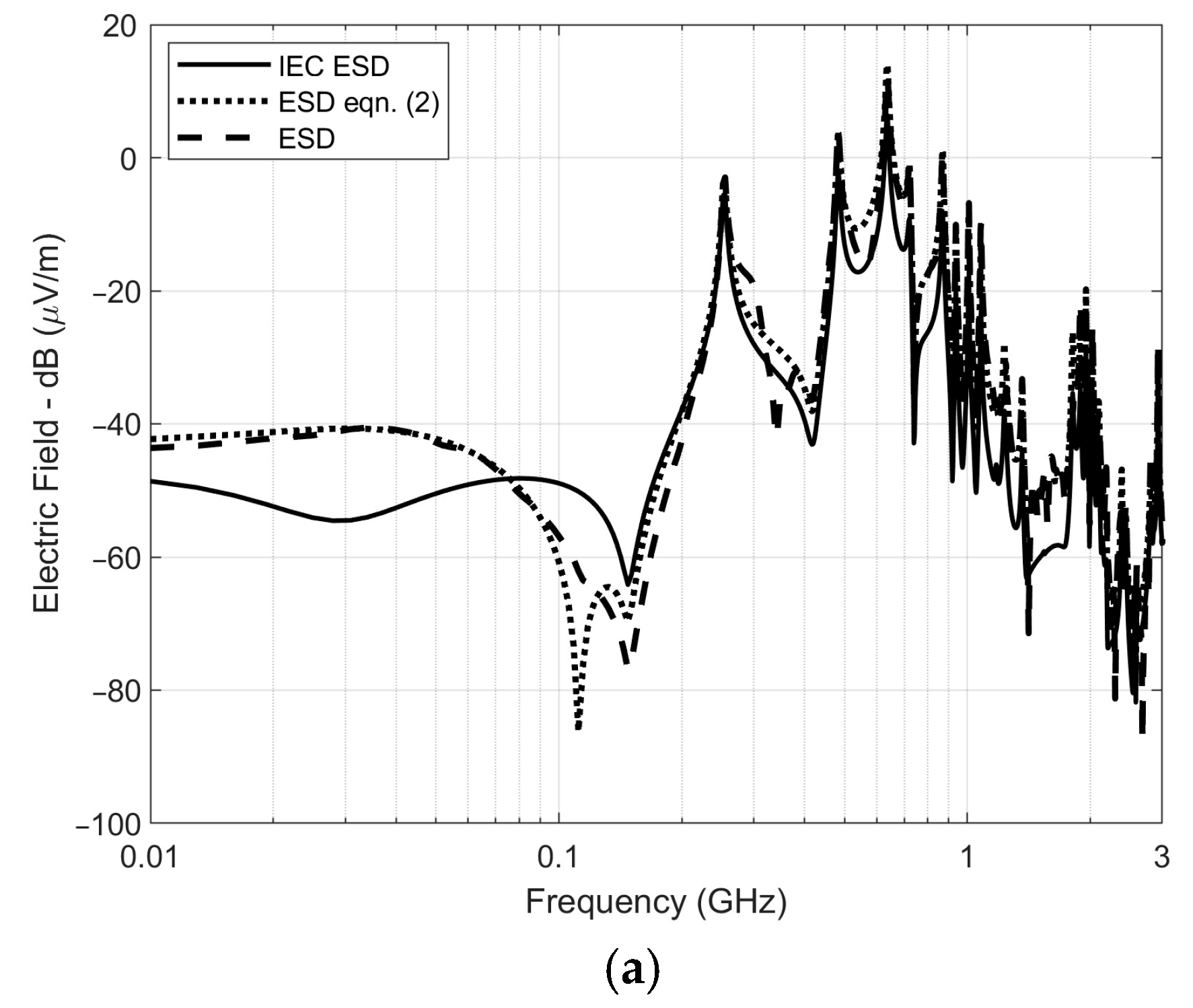 Energies 18 01056 g010a