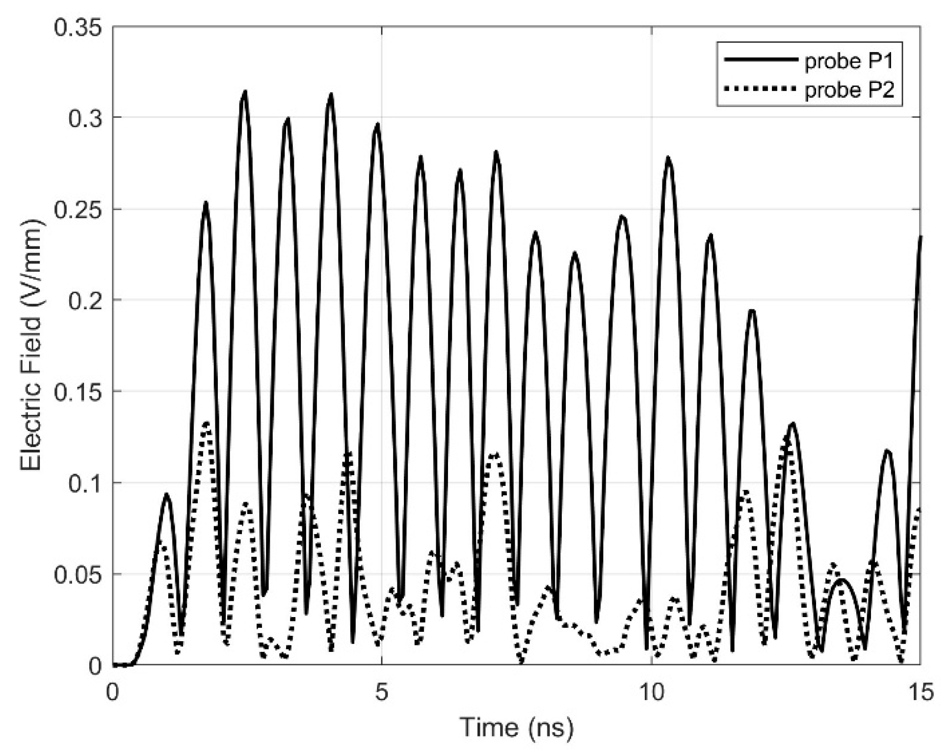 Energies 18 01056 g011