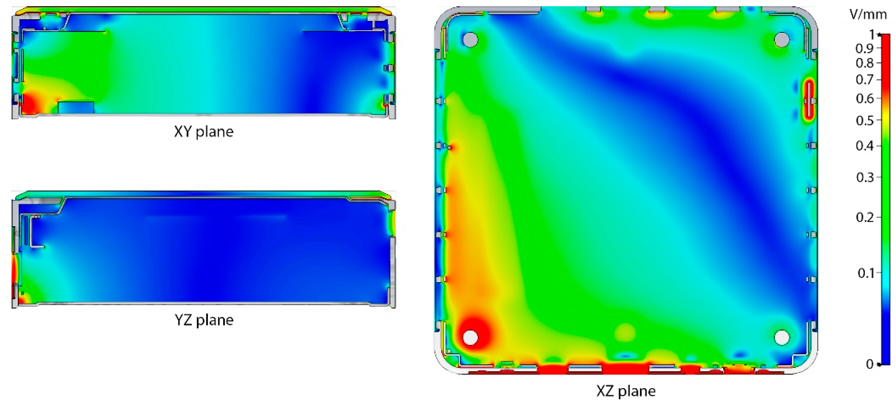 Energies 18 01056 g014