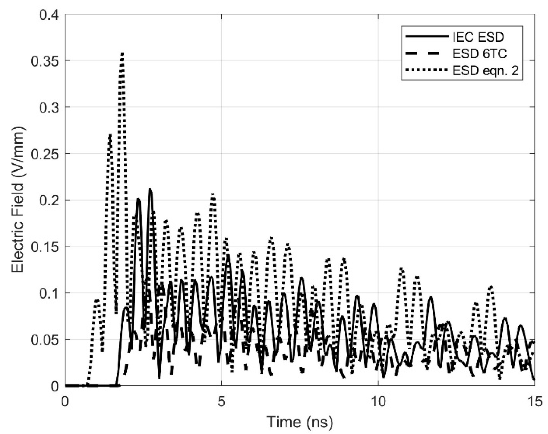 Energies 18 01056 g019