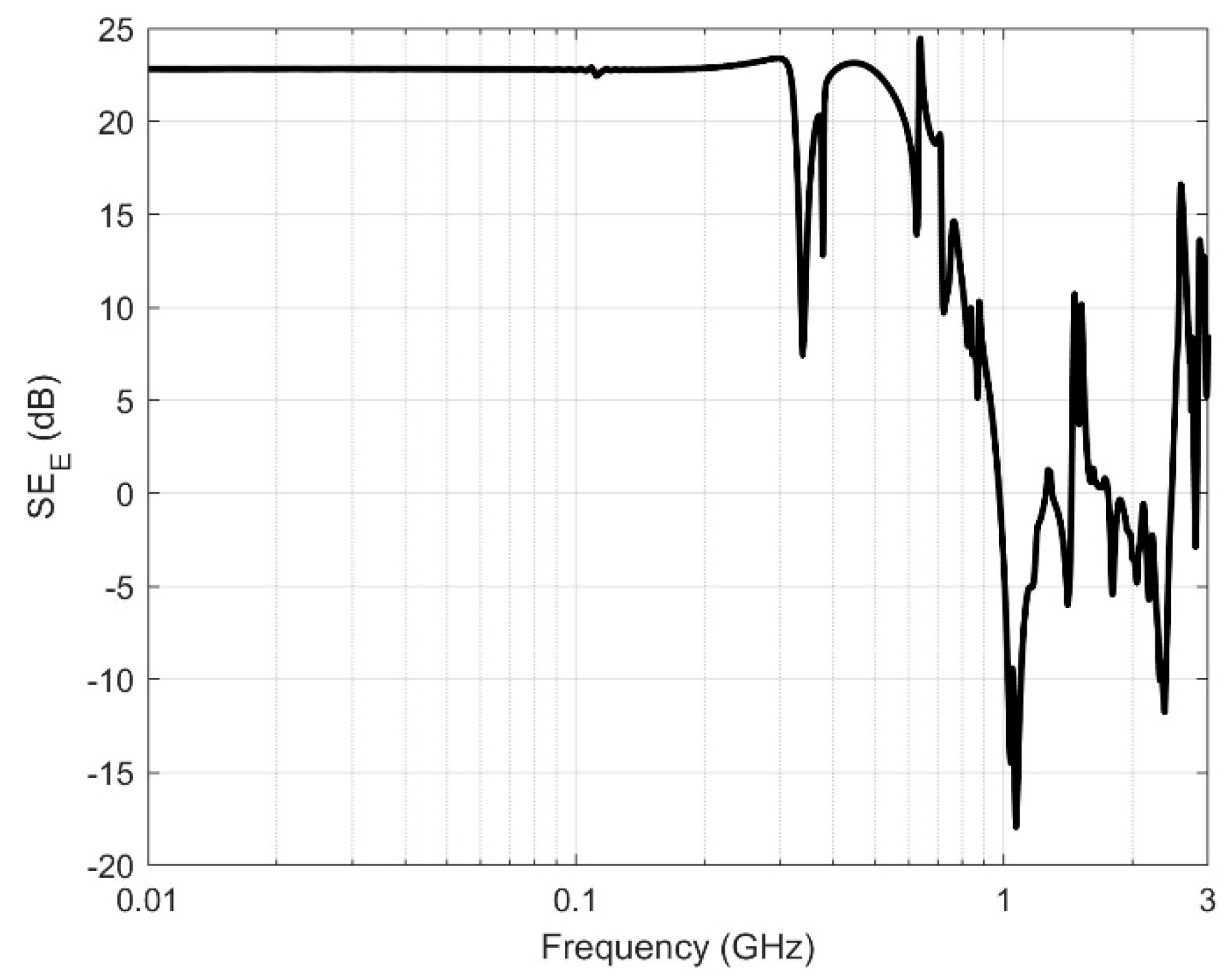 Energies 18 01056 g020