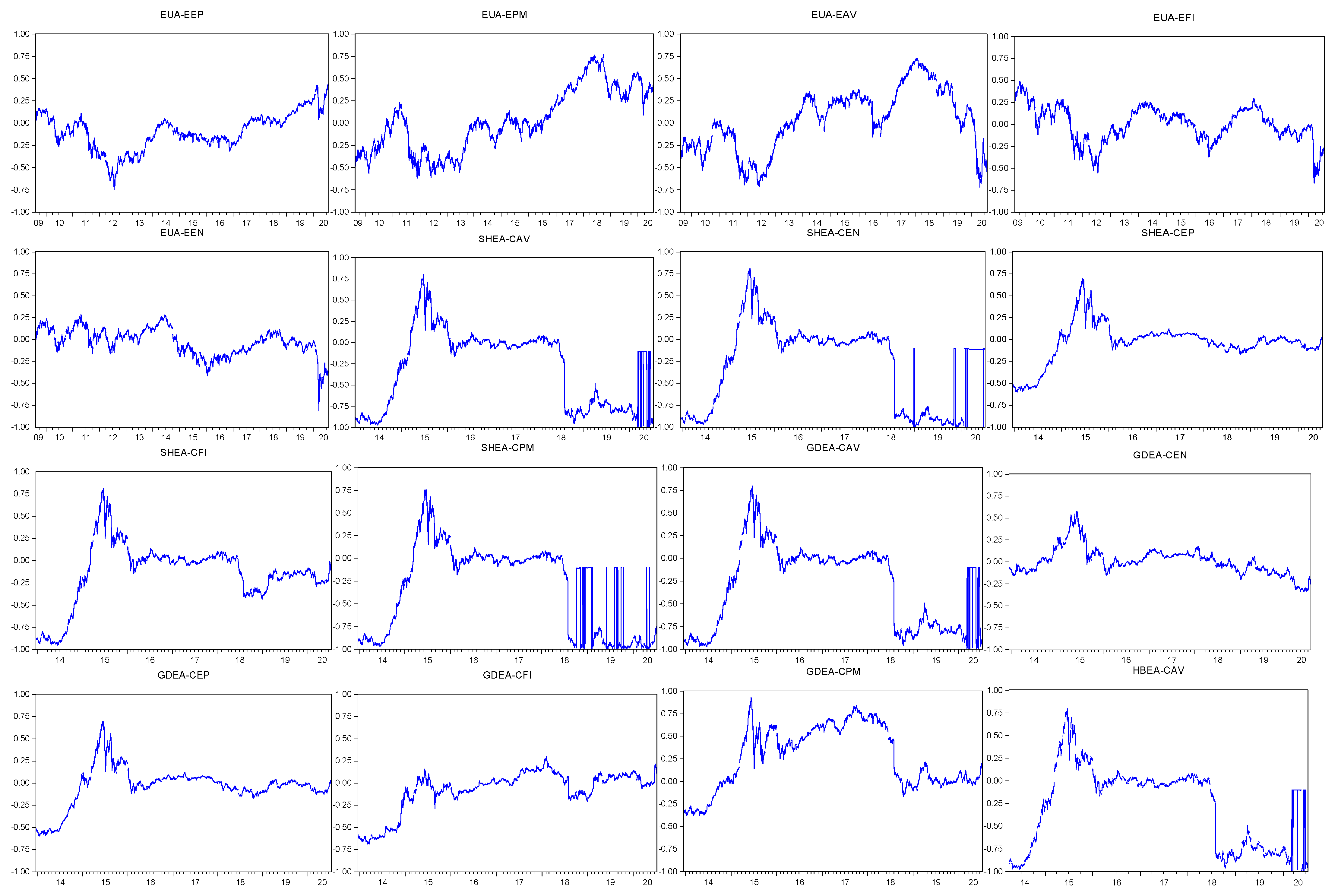 Energies 18 01059 g002a