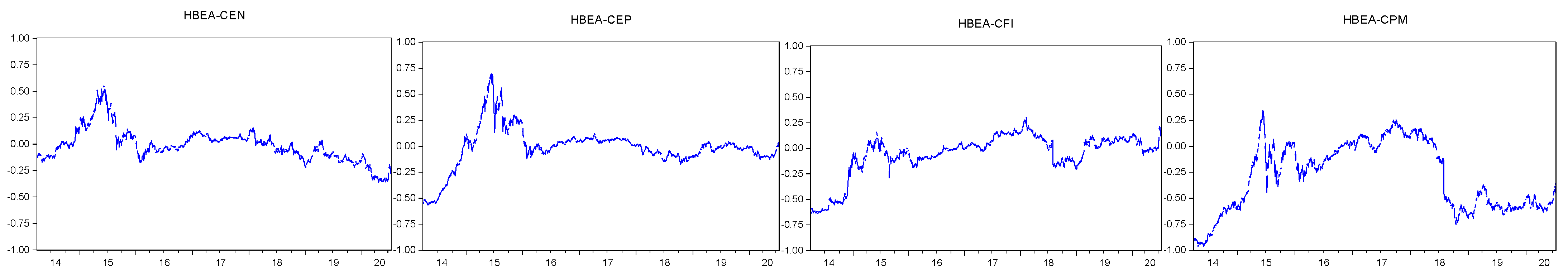 Energies 18 01059 g002b