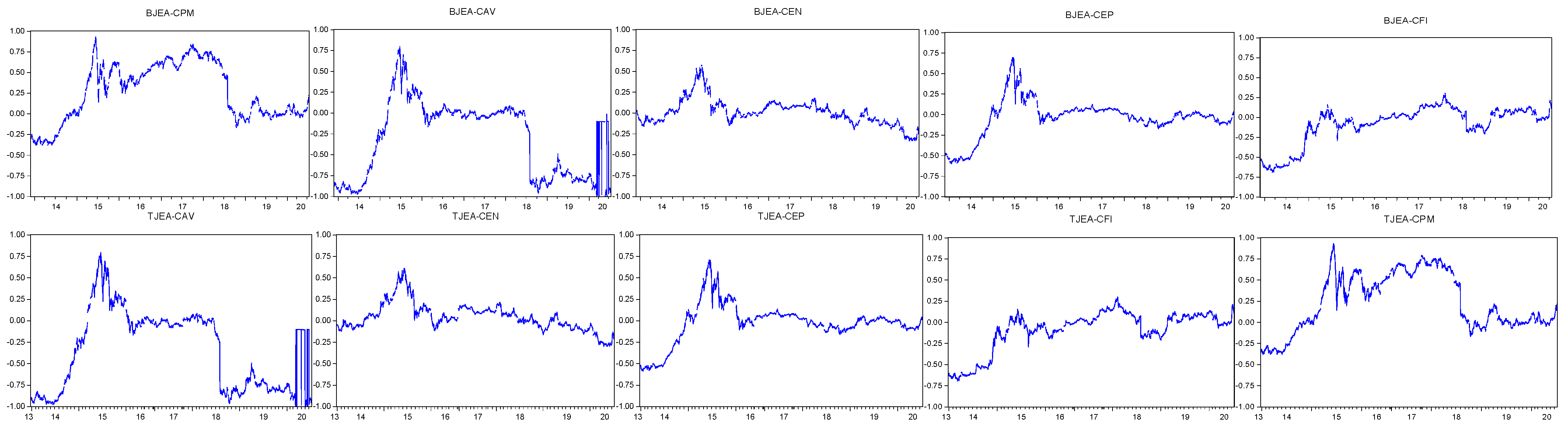 Energies 18 01059 g0a1a