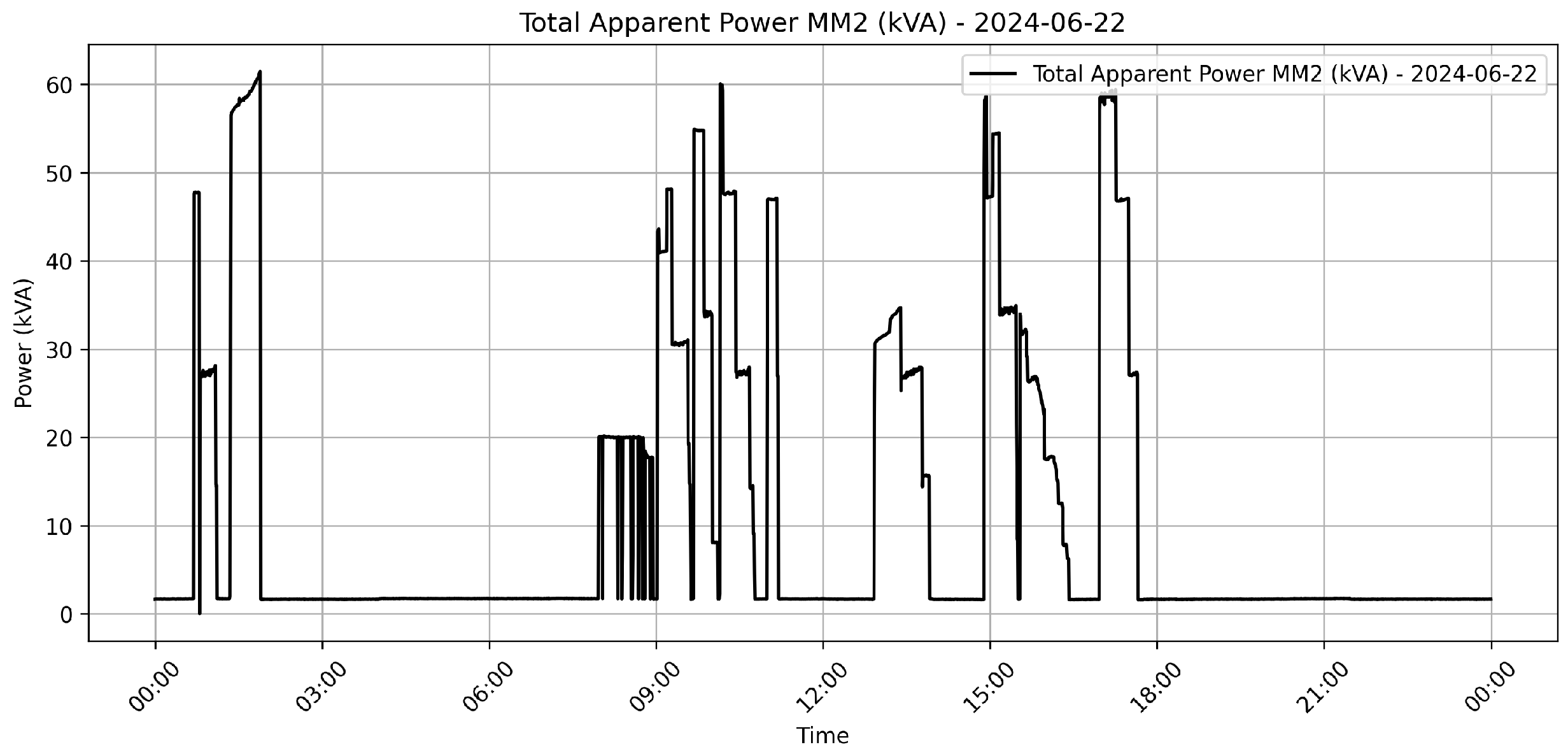 Energies 18 01060 g017