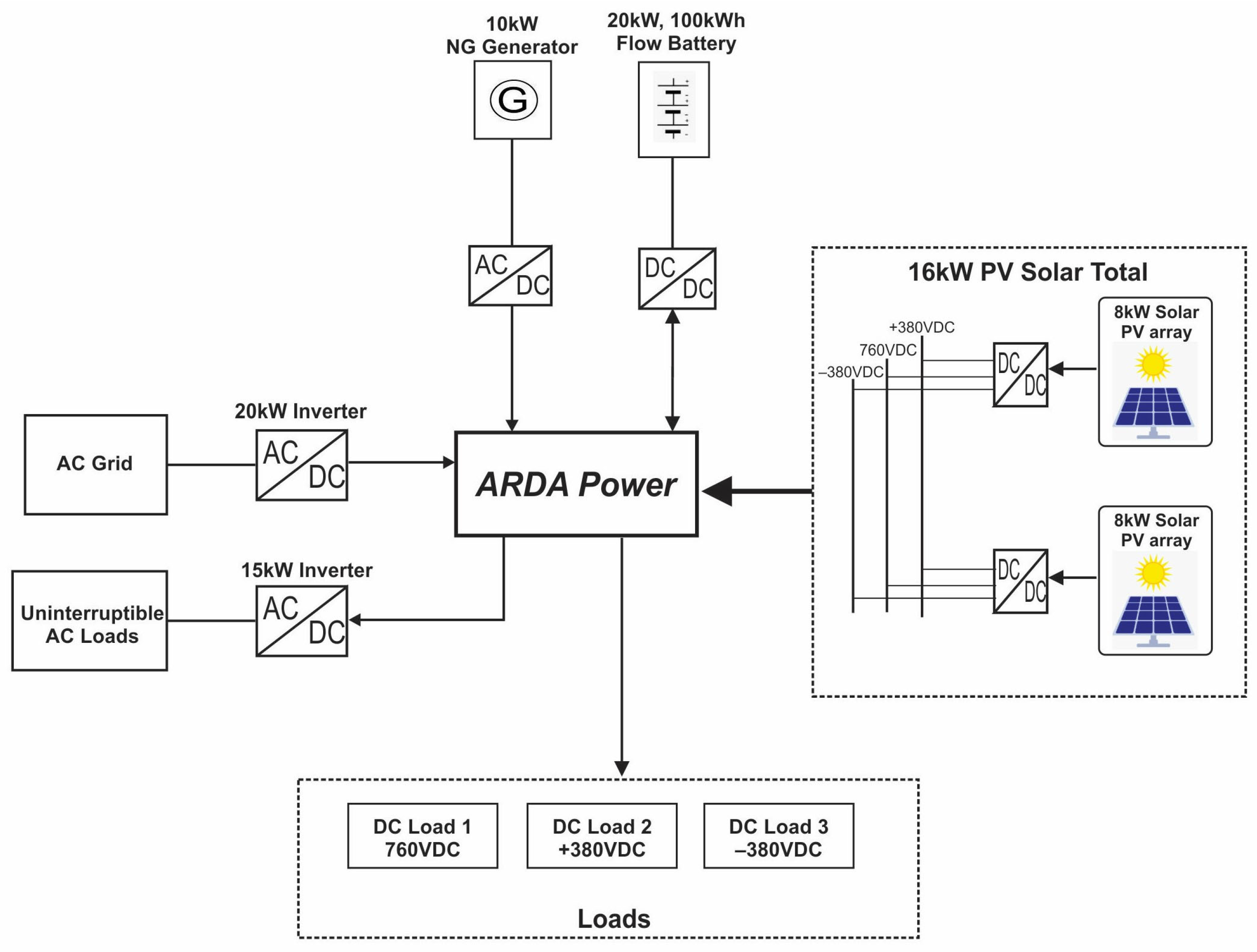 Energies 18 01064 g003