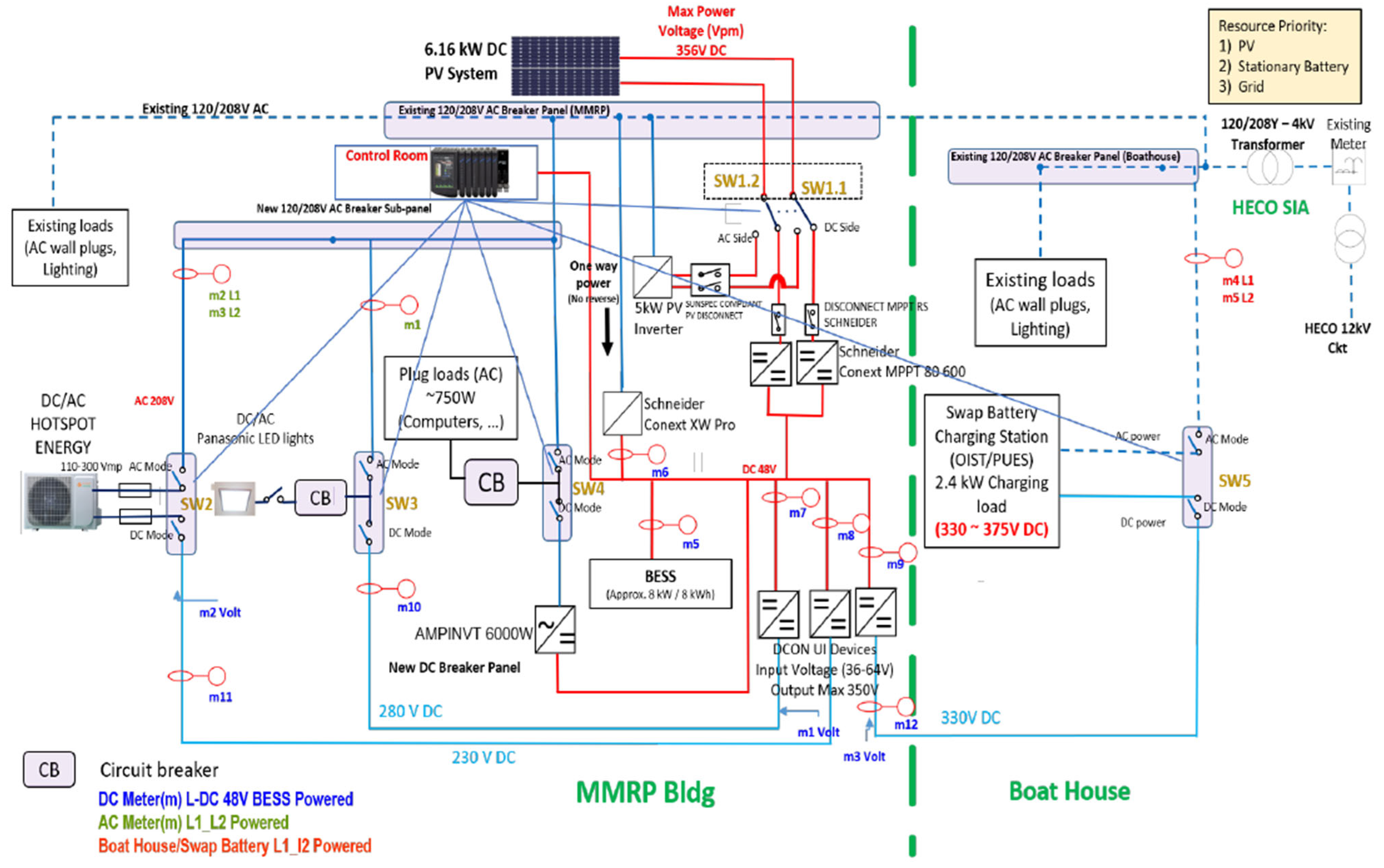 Energies 18 01064 g010