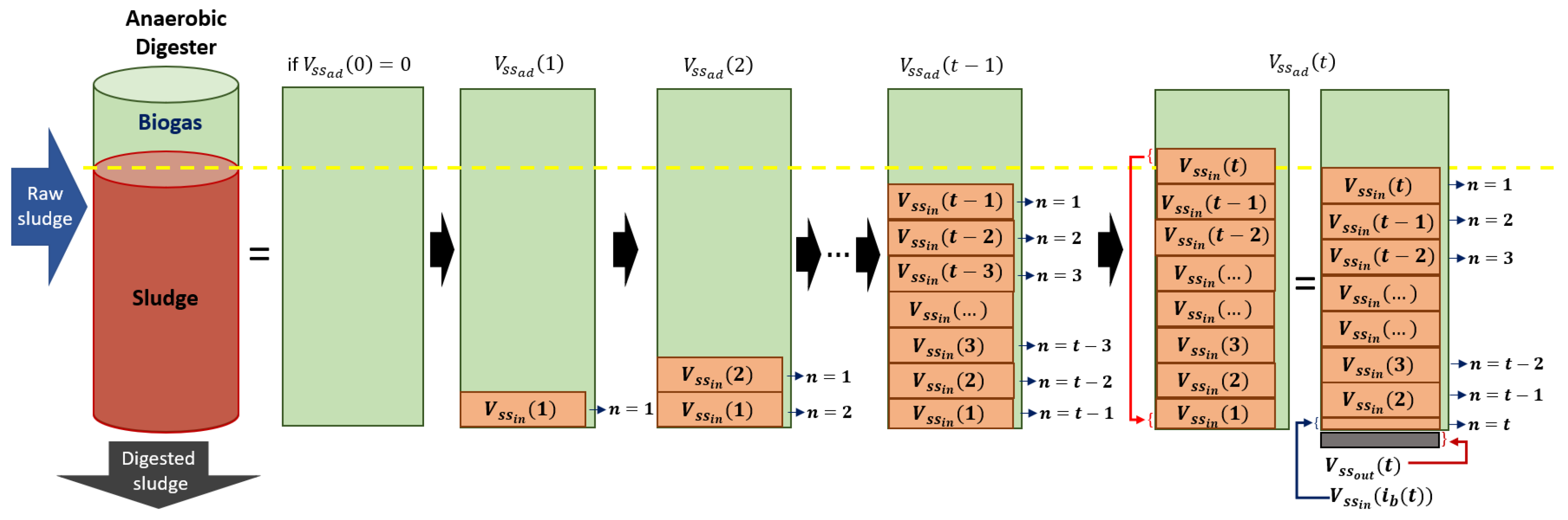 Energies 18 01065 g002
