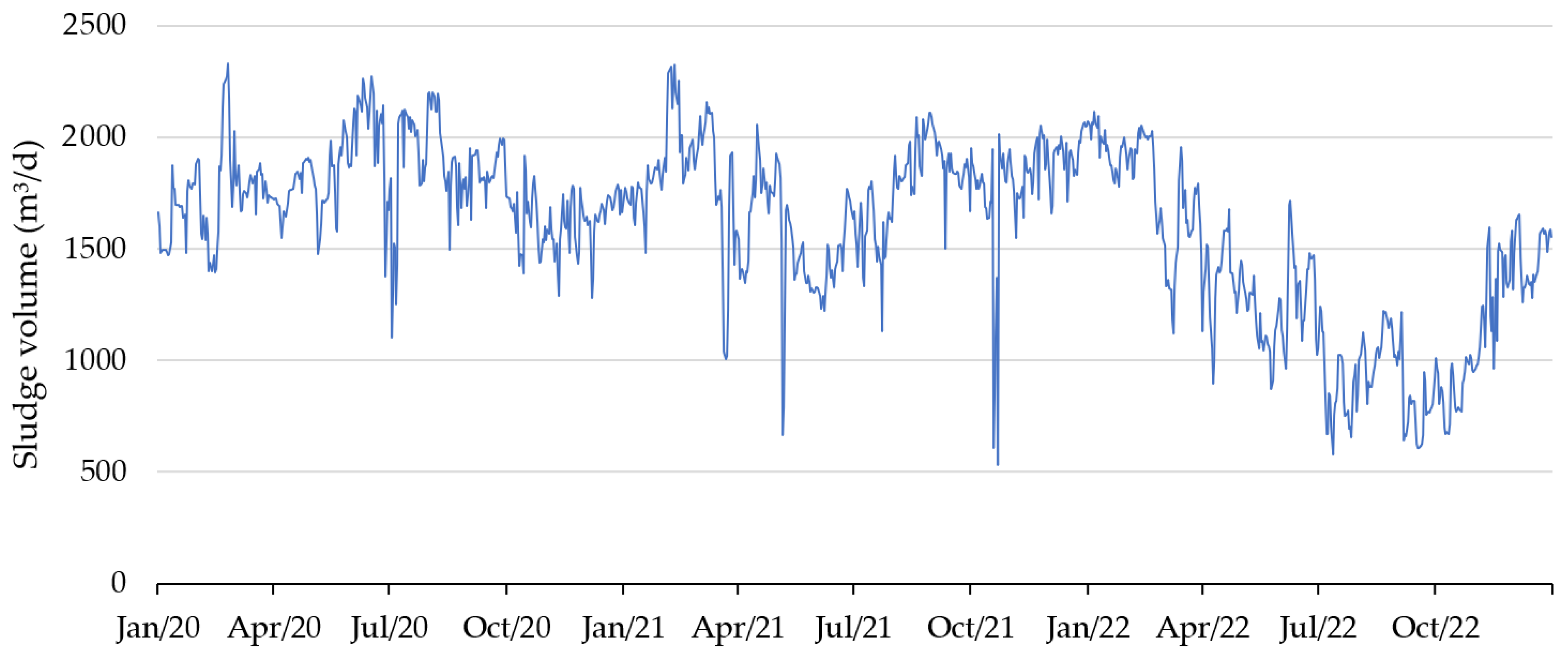 Energies 18 01065 g004