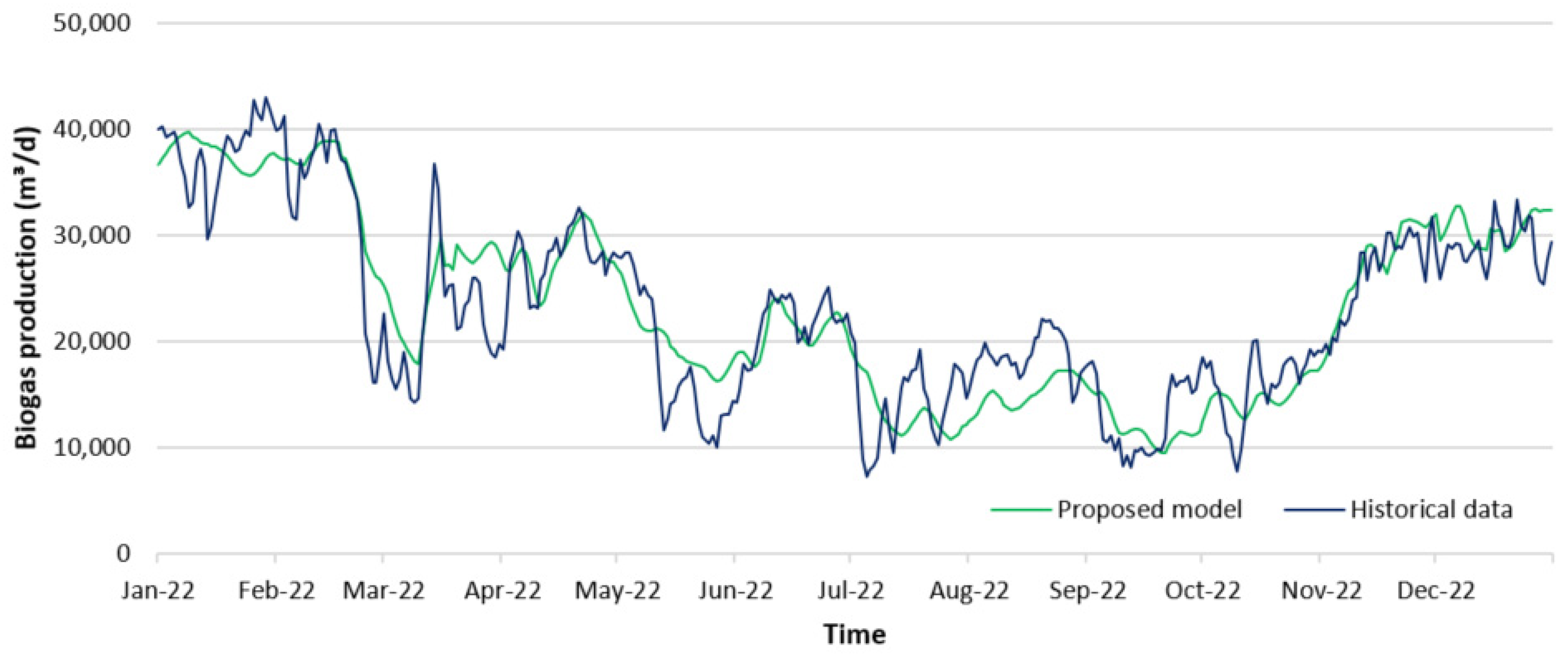Energies 18 01065 g007