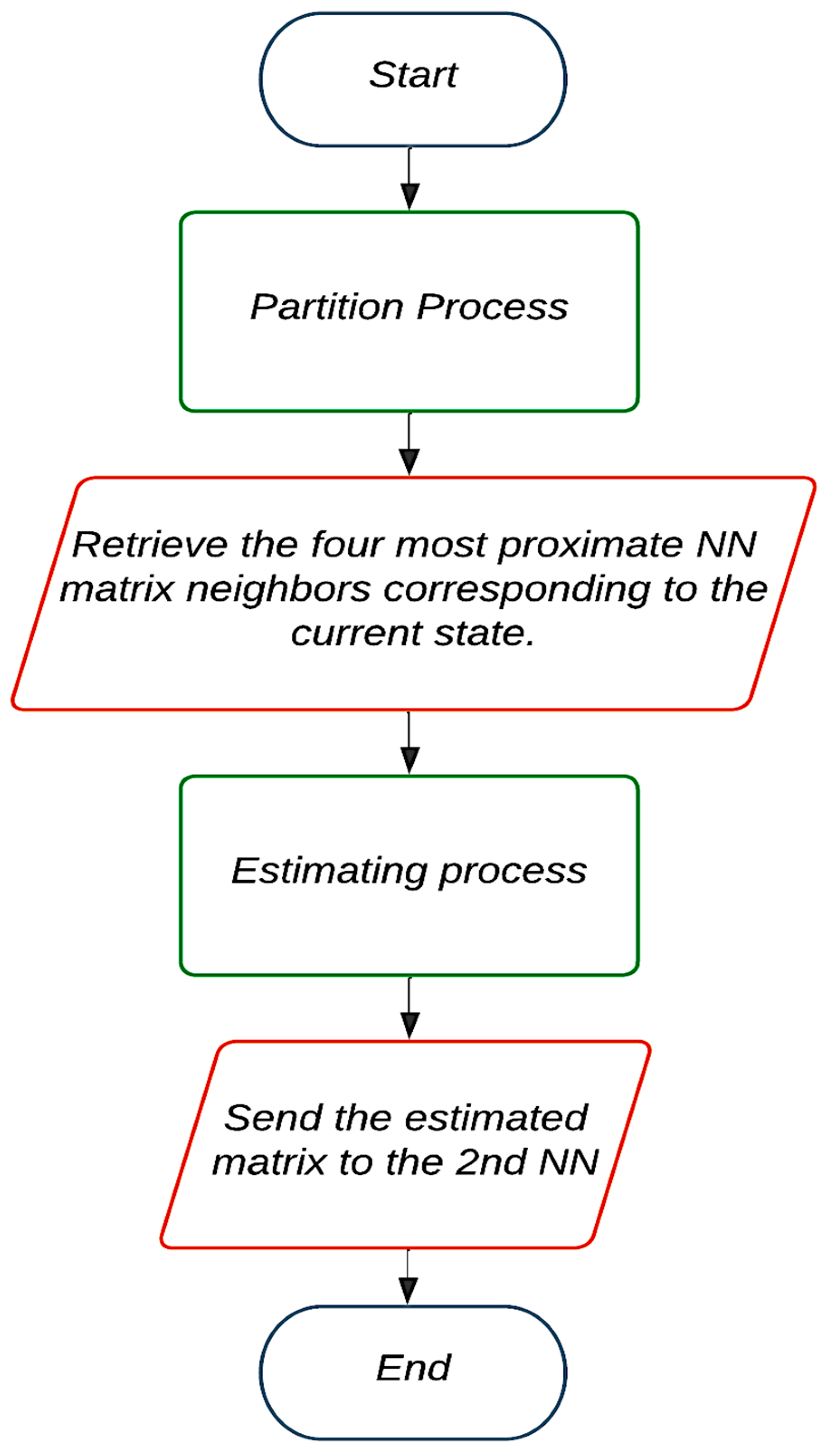 Energies 18 01066 g001