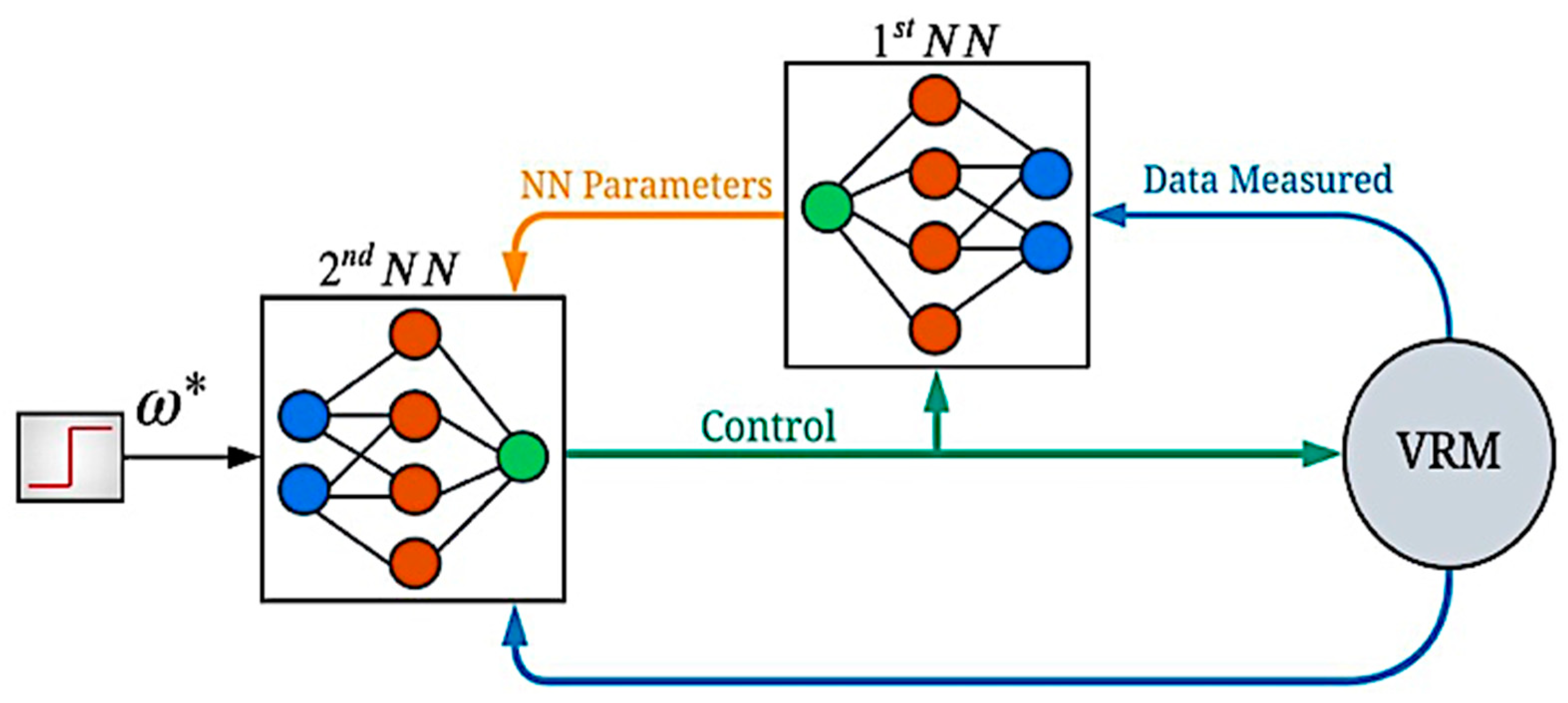 Energies 18 01066 g002