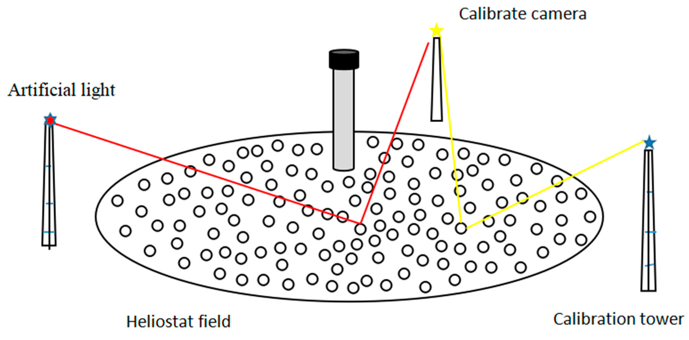 Energies 18 01069 g006