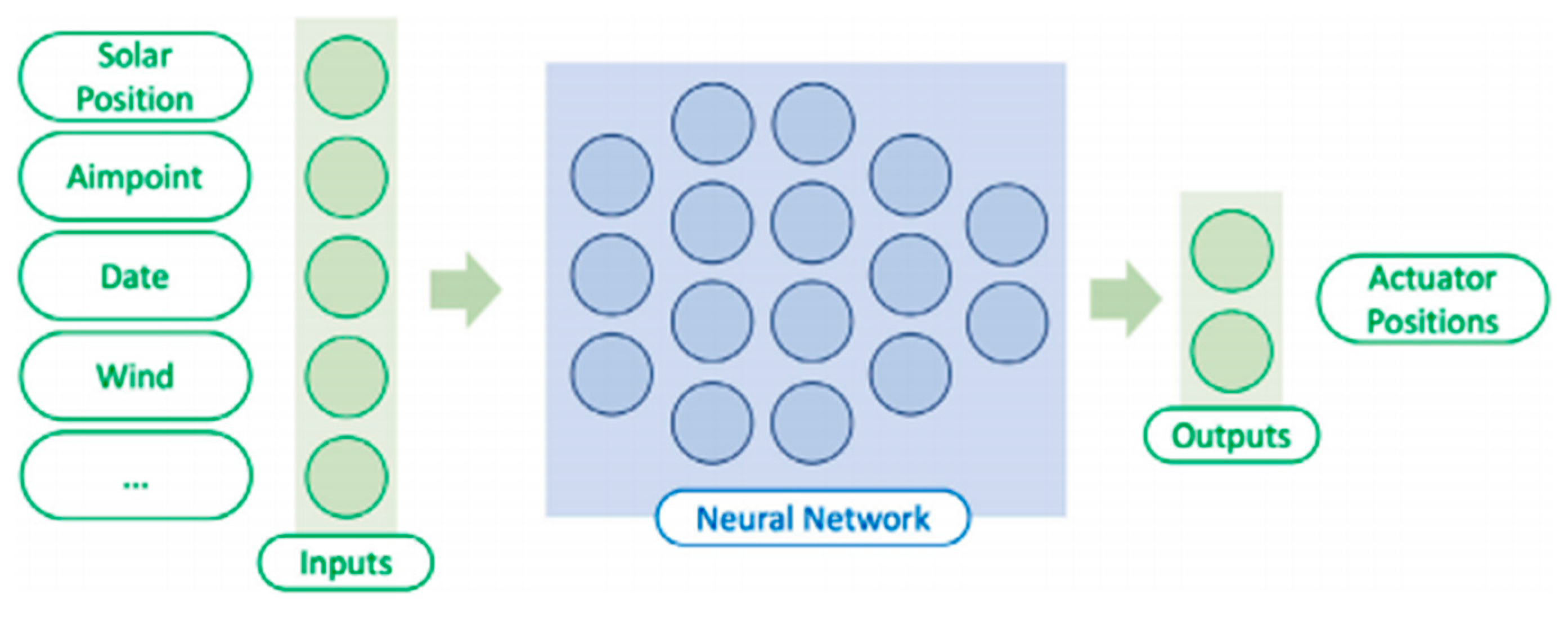 Energies 18 01069 g015
