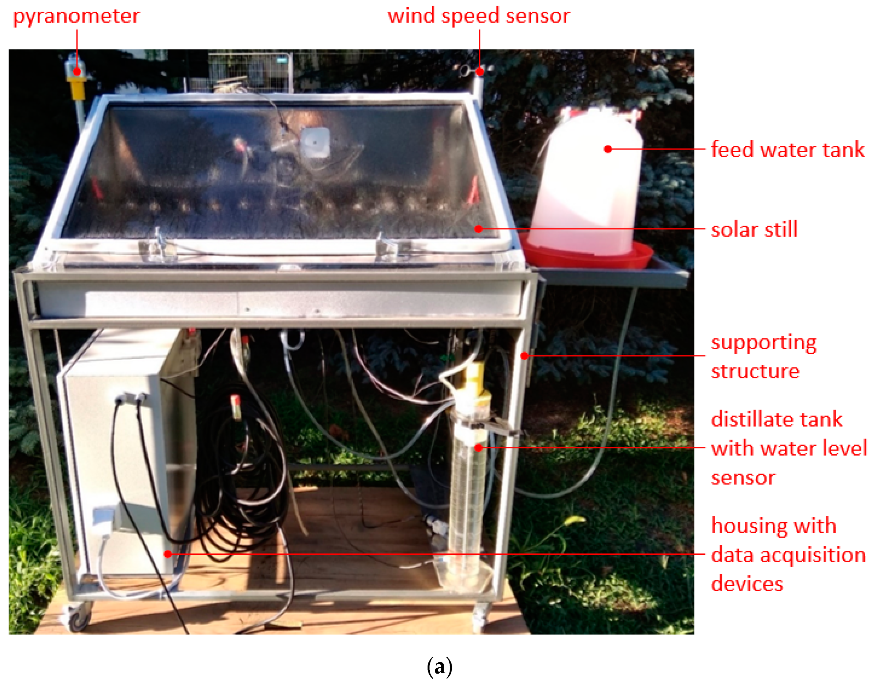 Energies 18 01070 g001a