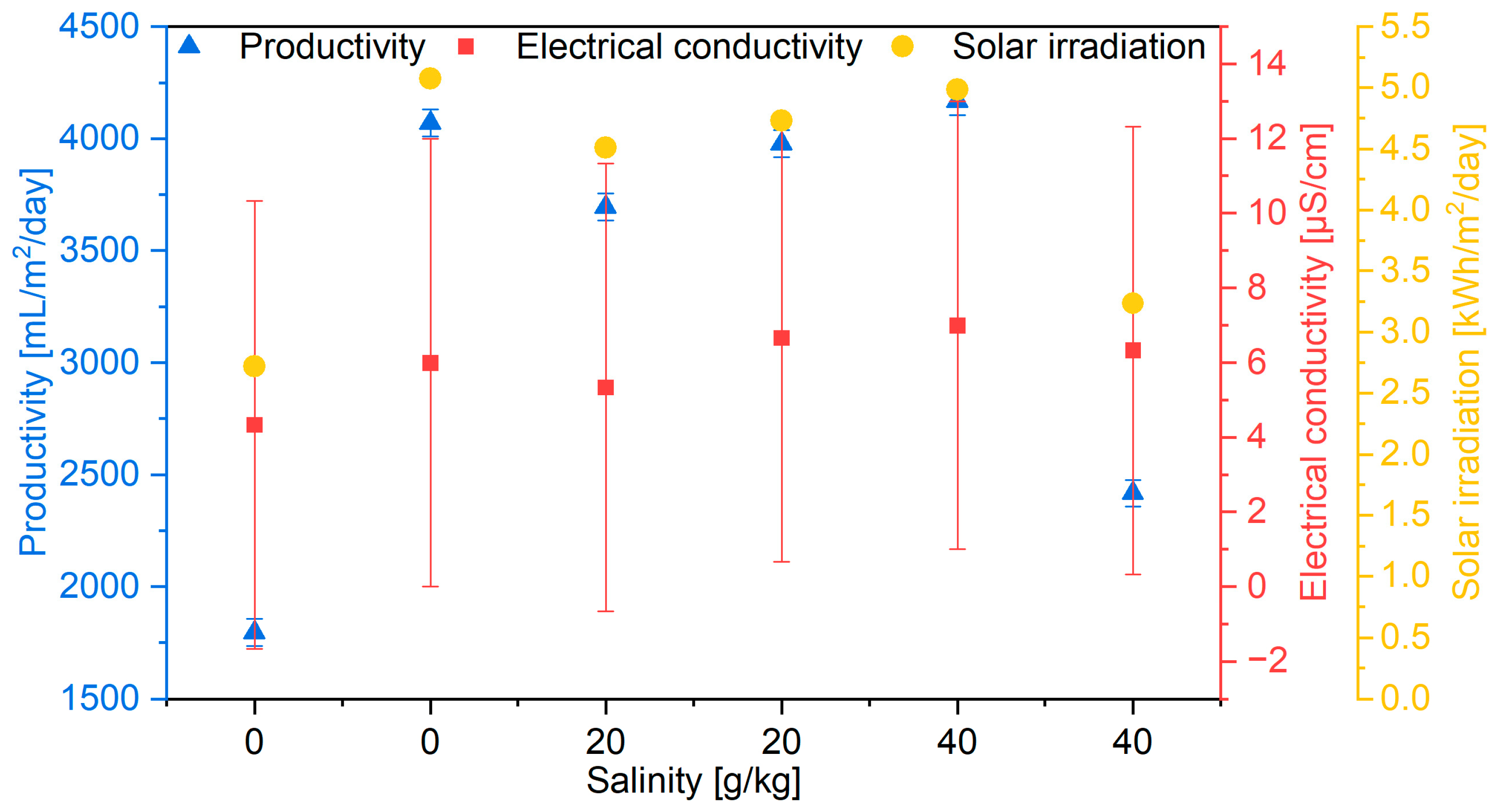 Energies 18 01070 g002